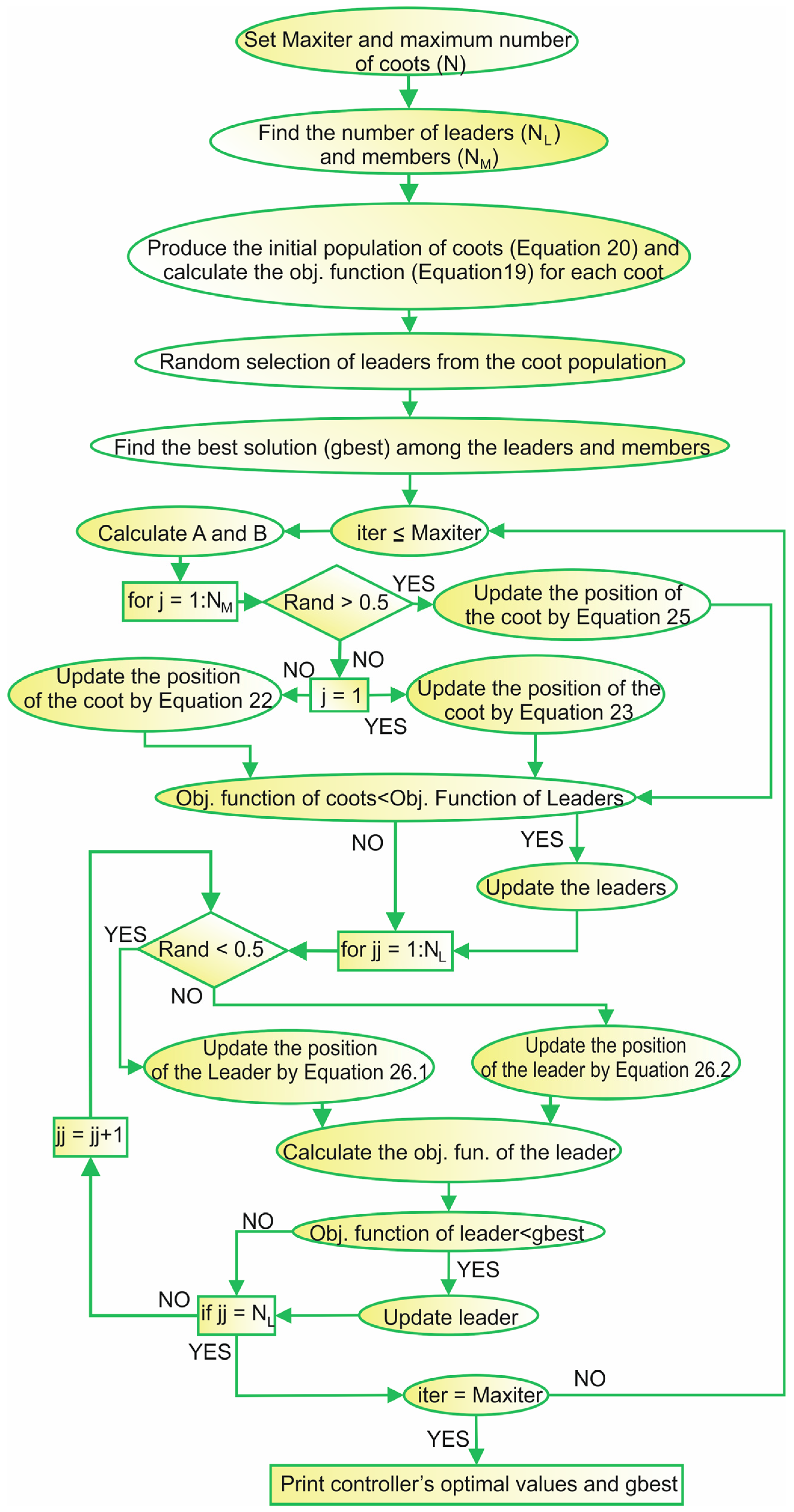 Electronics 12 04152 g006