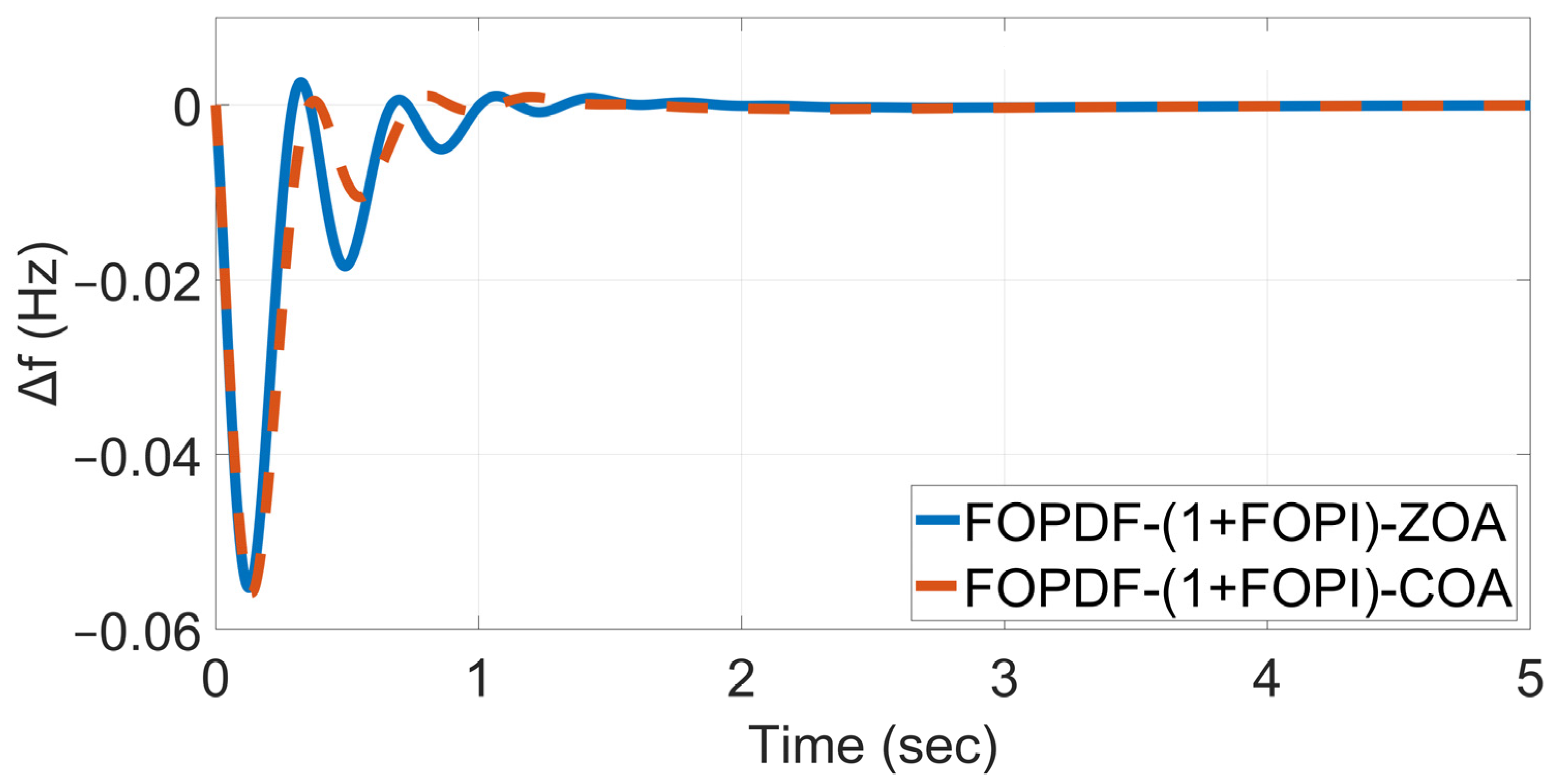 Electronics 12 04152 g008