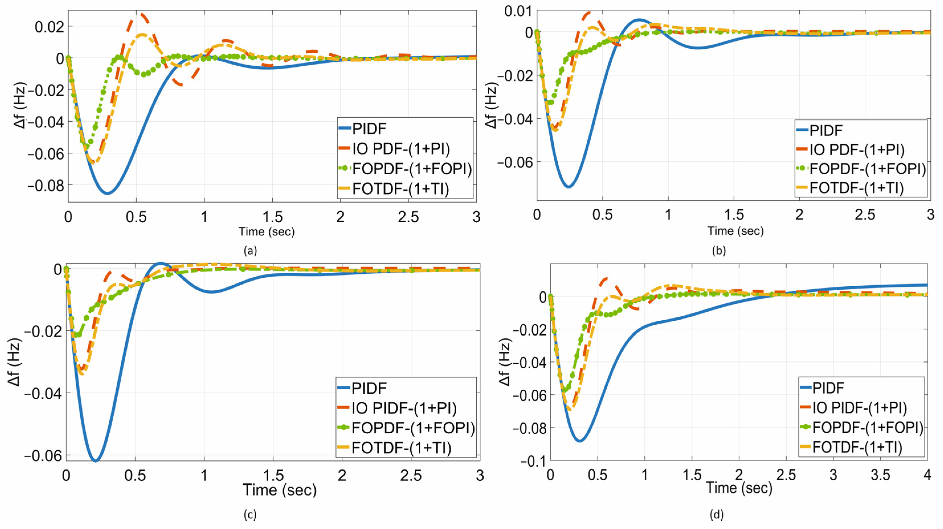 Electronics 12 04152 g009