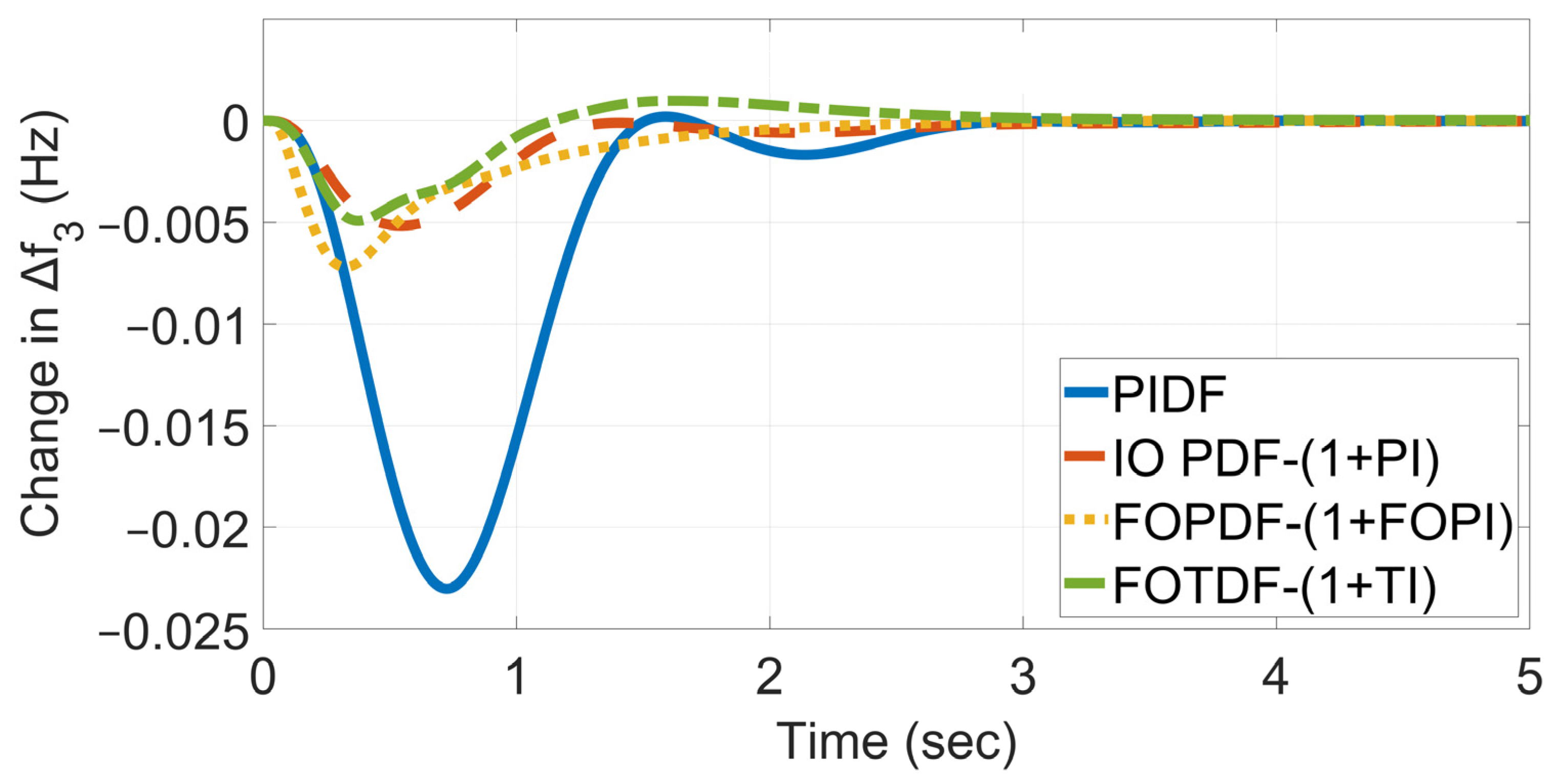 Electronics 12 04152 g012