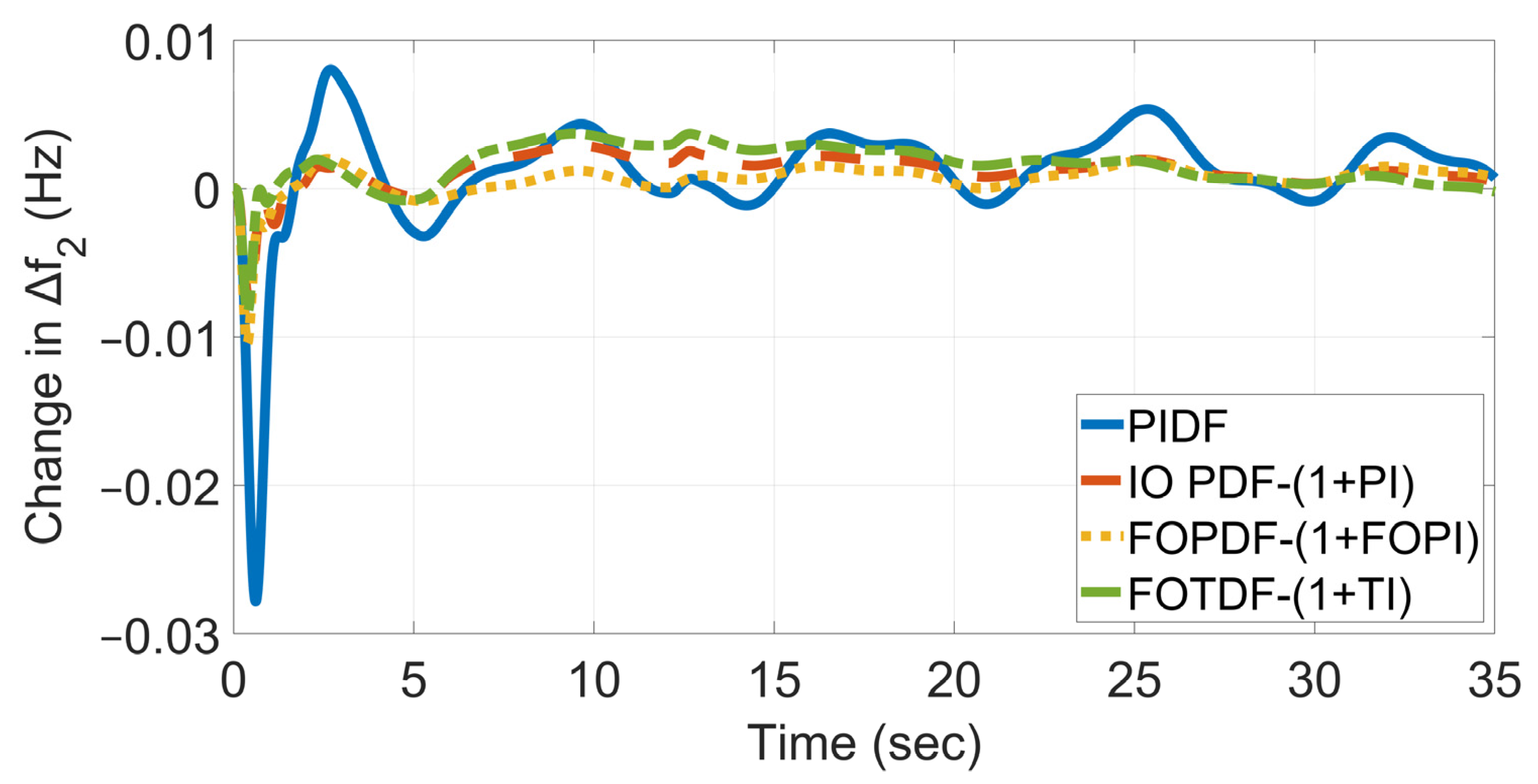 Electronics 12 04152 g021
