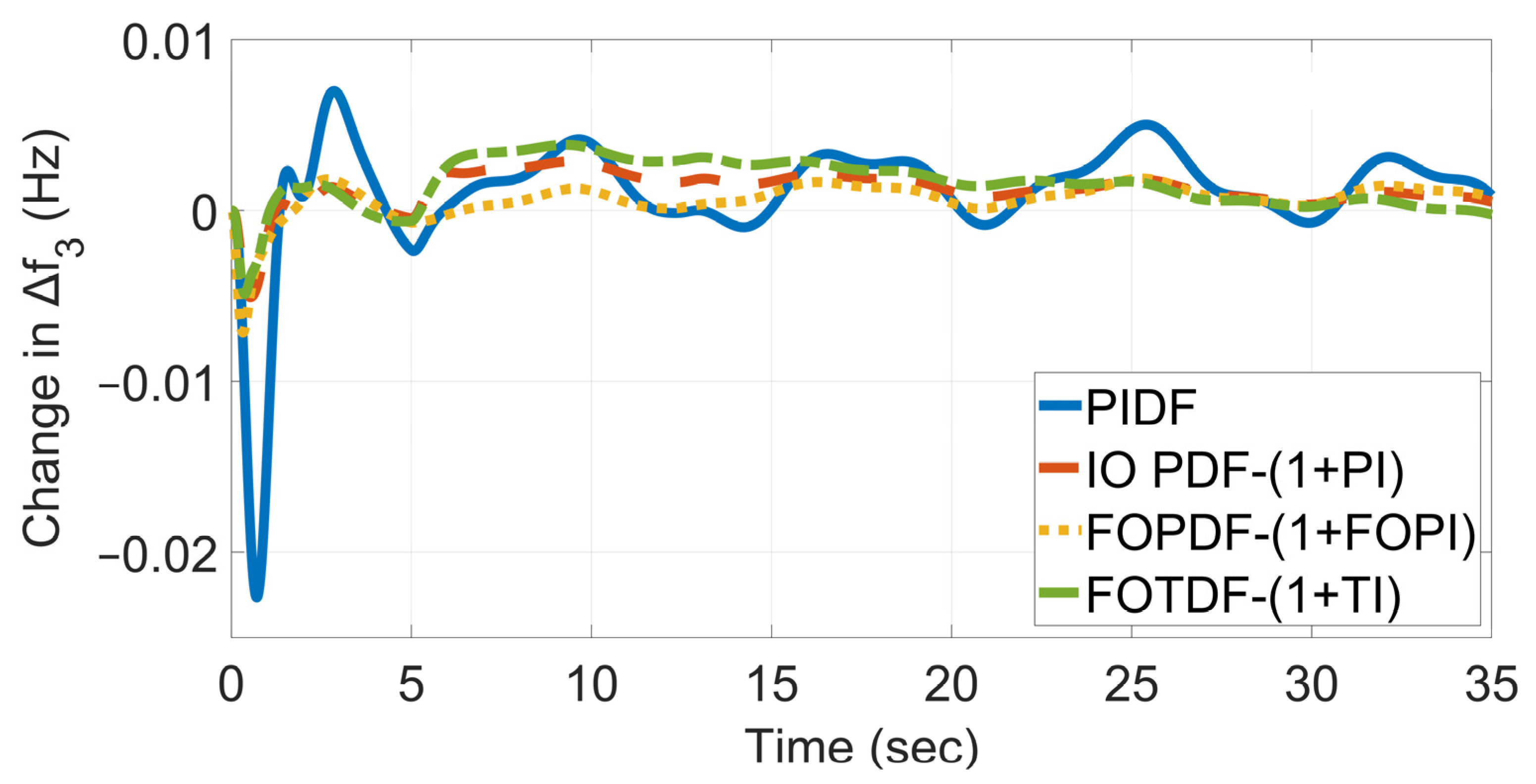 Electronics 12 04152 g022