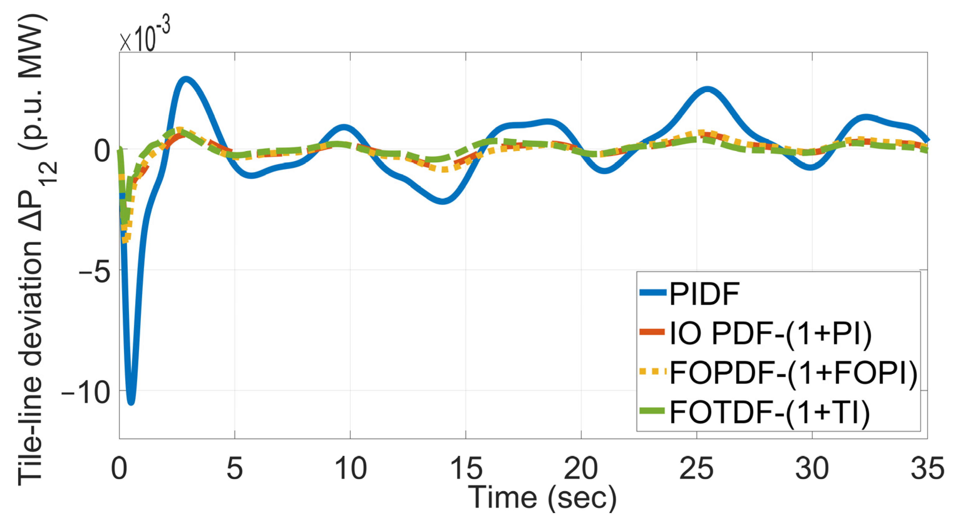 Electronics 12 04152 g023