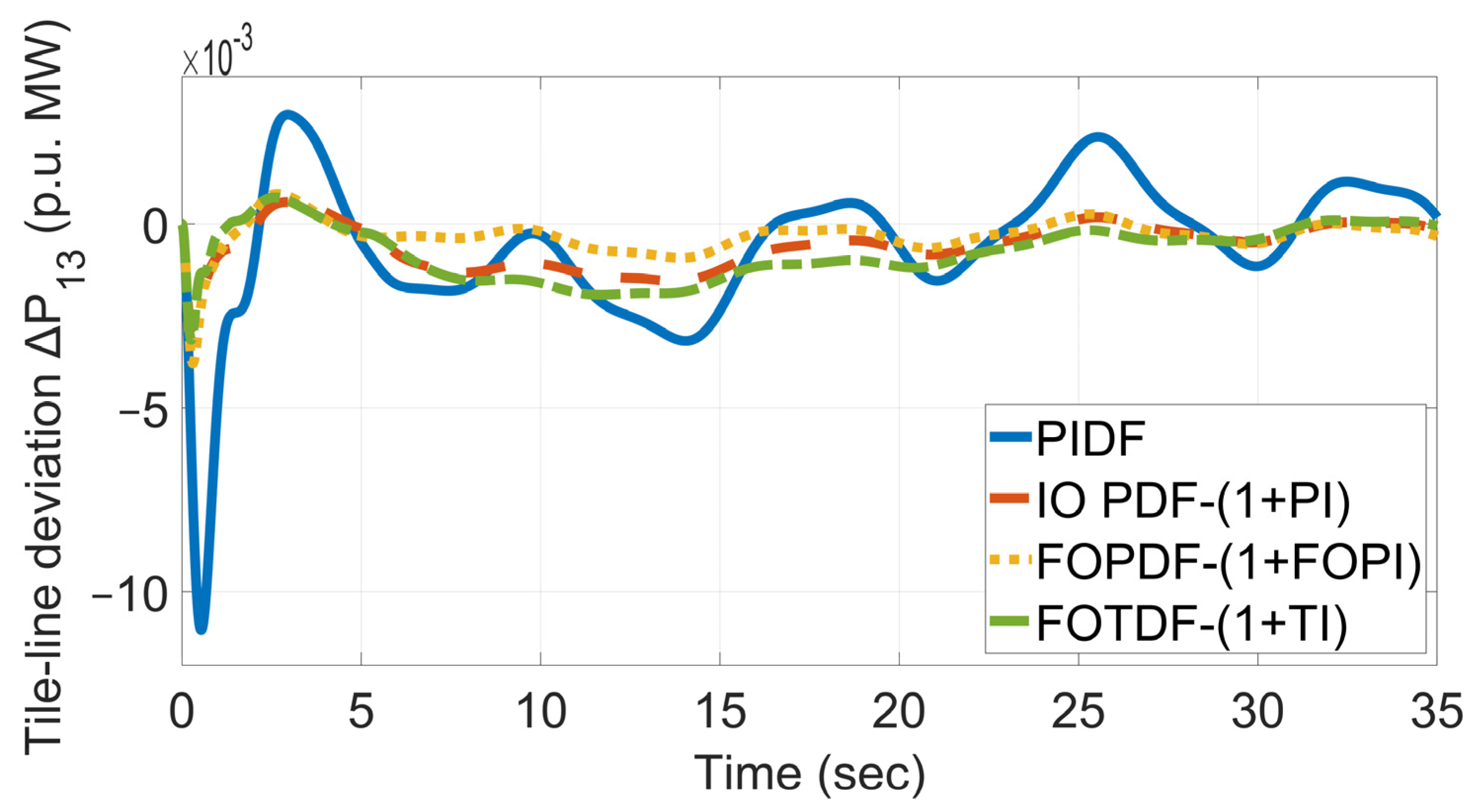 Electronics 12 04152 g024