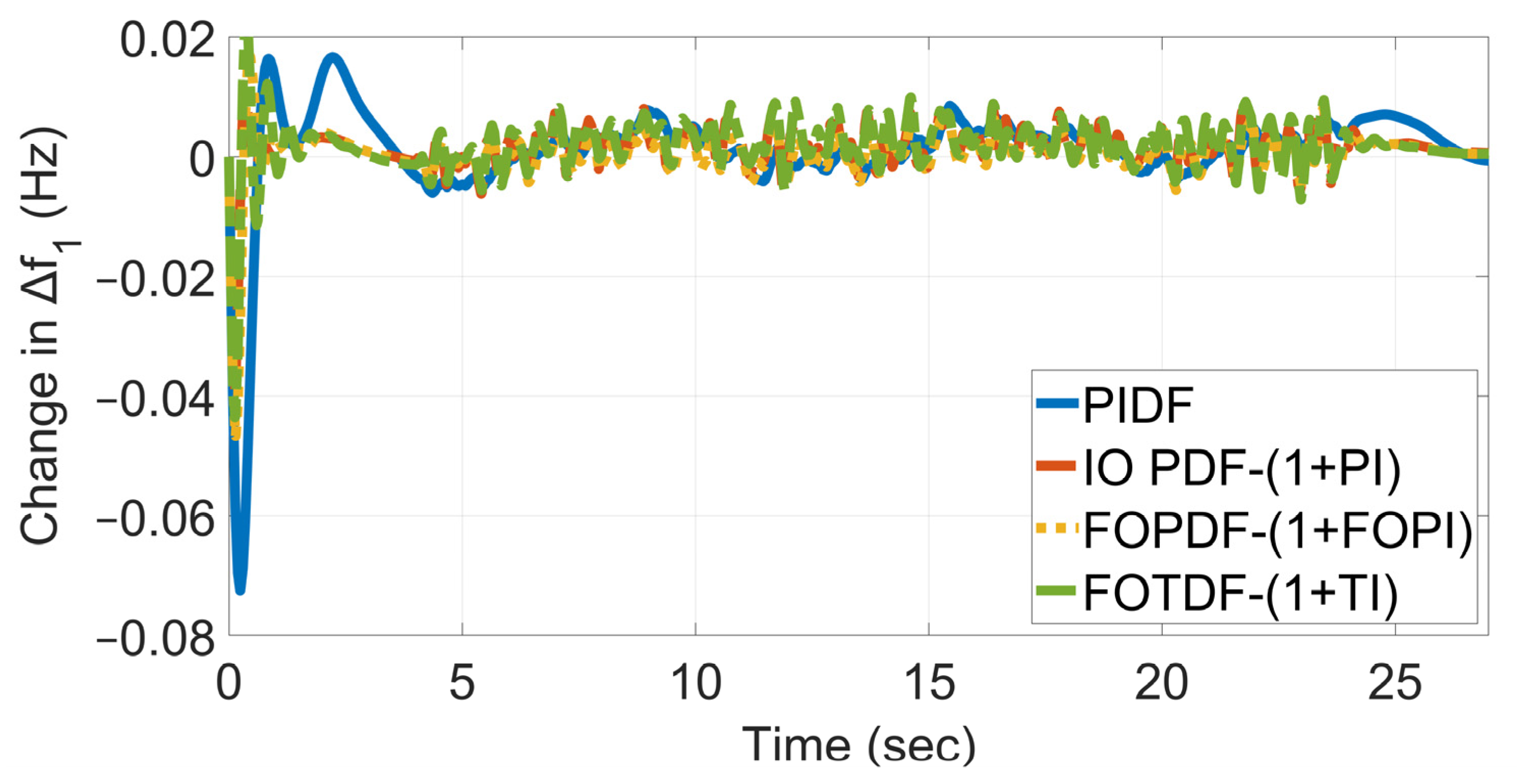 Electronics 12 04152 g025