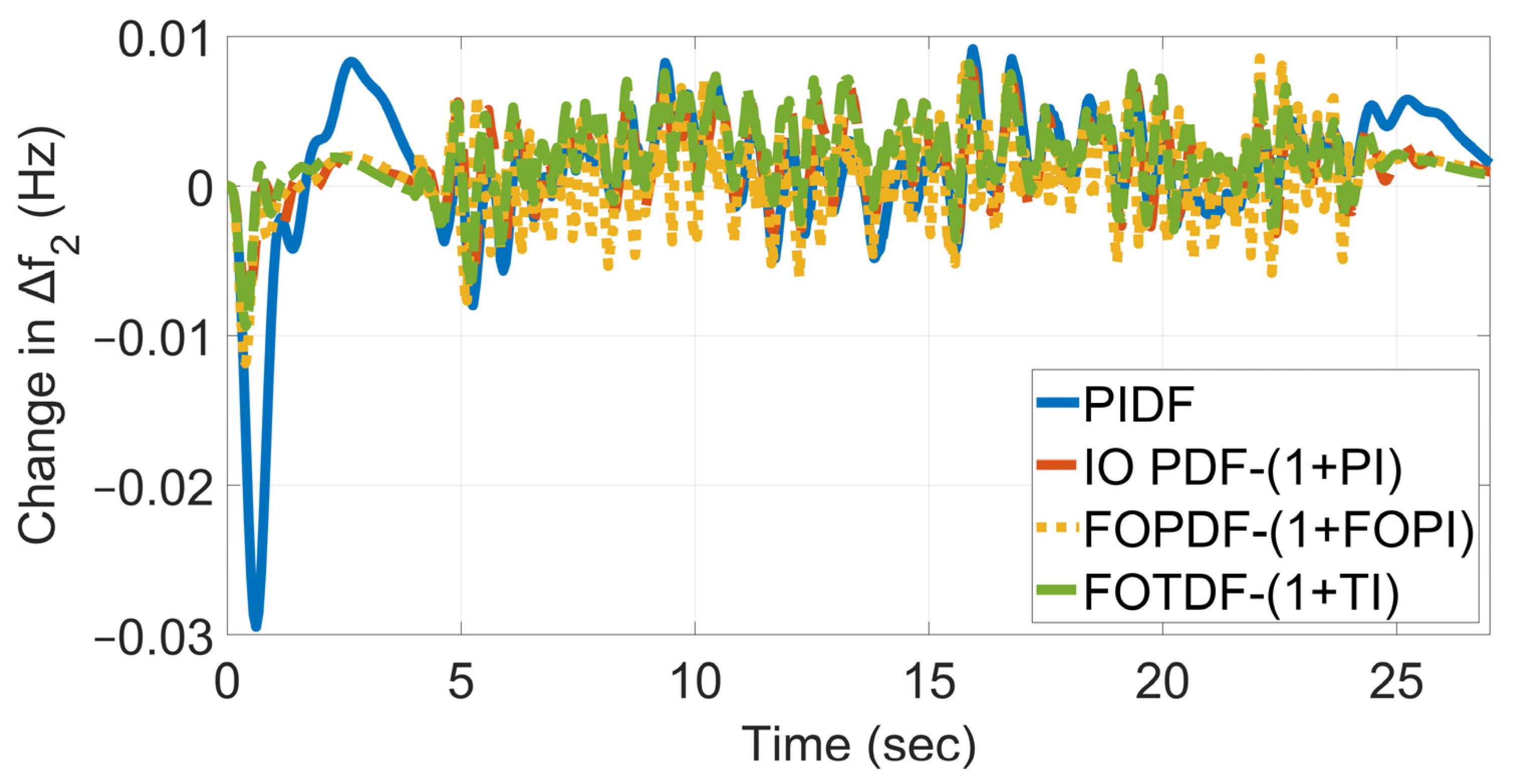 Electronics 12 04152 g026
