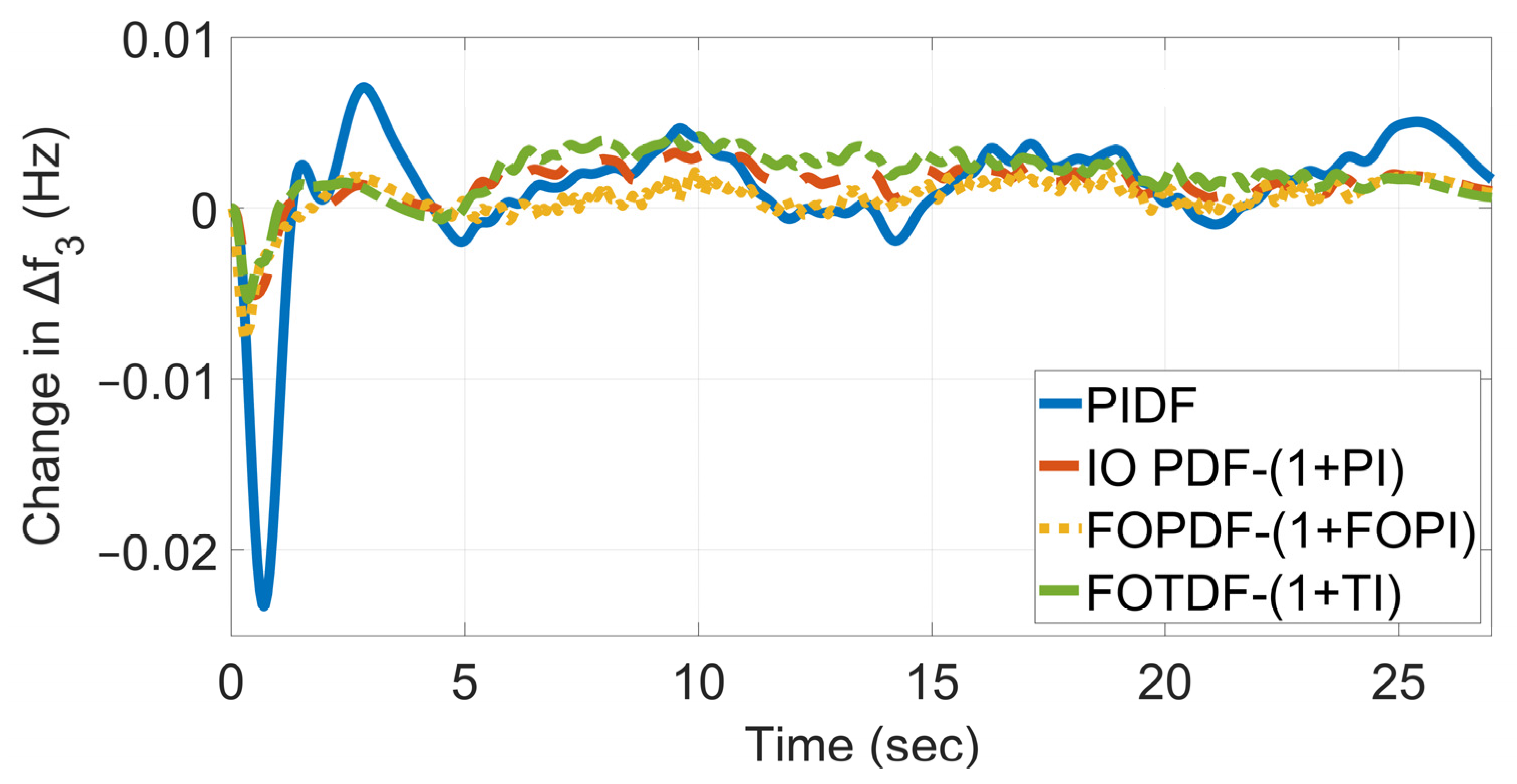 Electronics 12 04152 g027