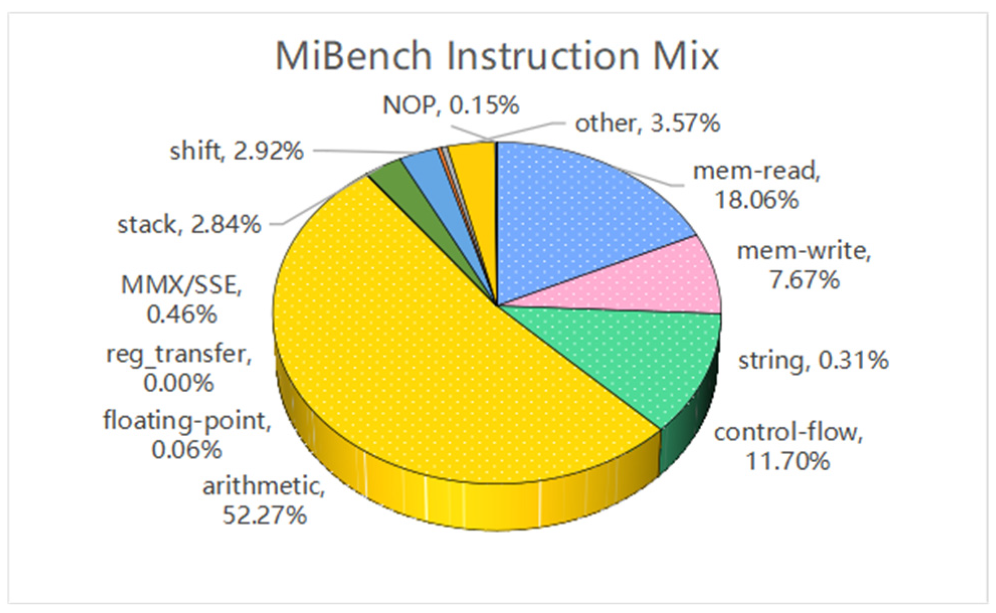 Electronics 12 04153 g004