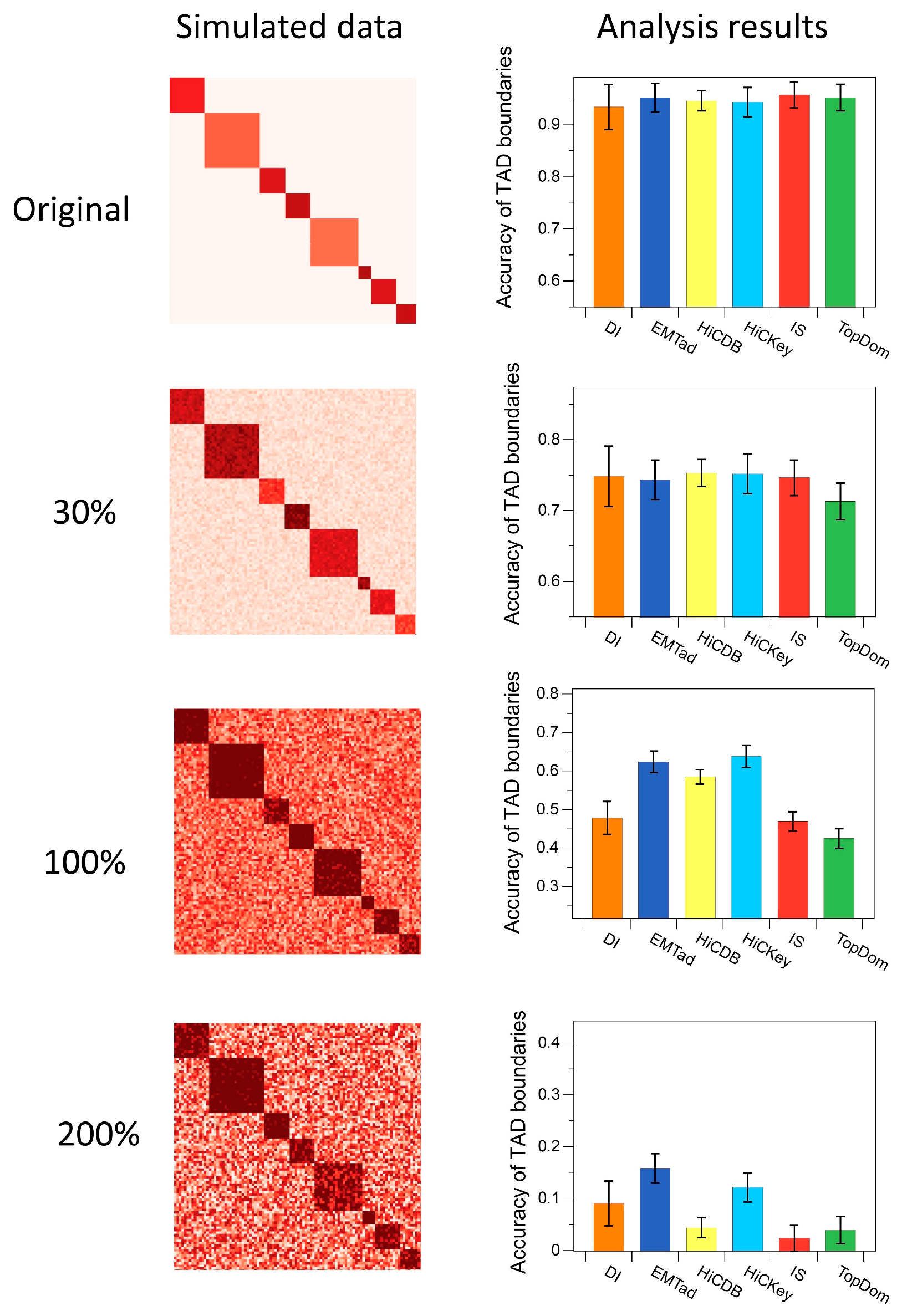 Electronics 12 04154 g004
