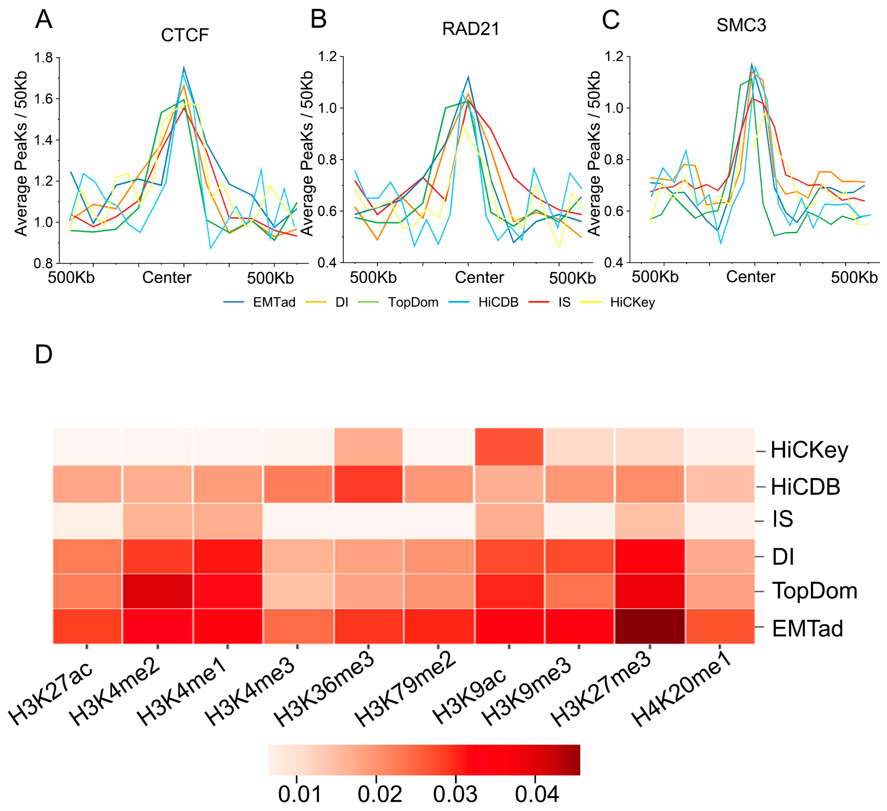 Electronics 12 04154 g006