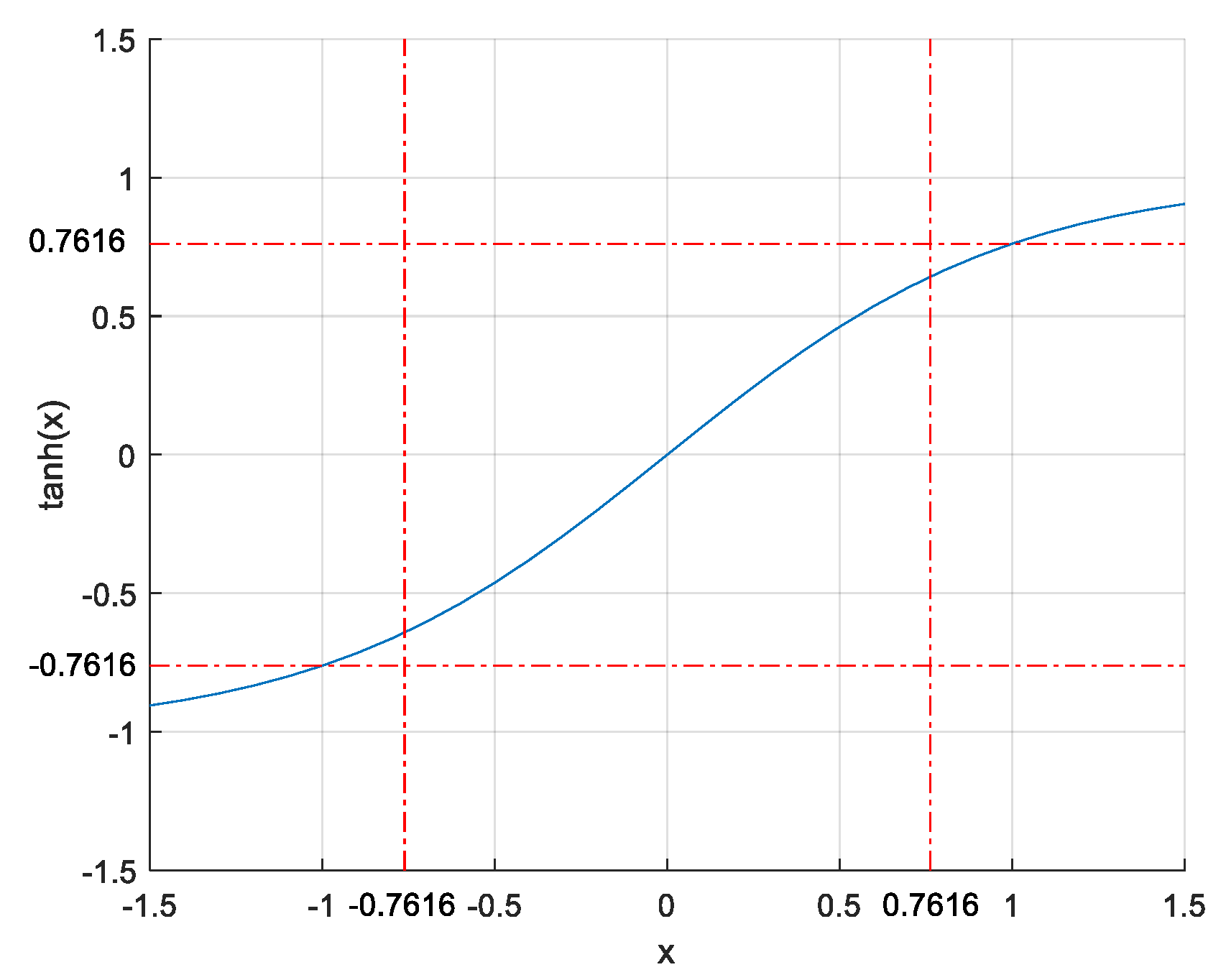 Electronics 12 04158 g005