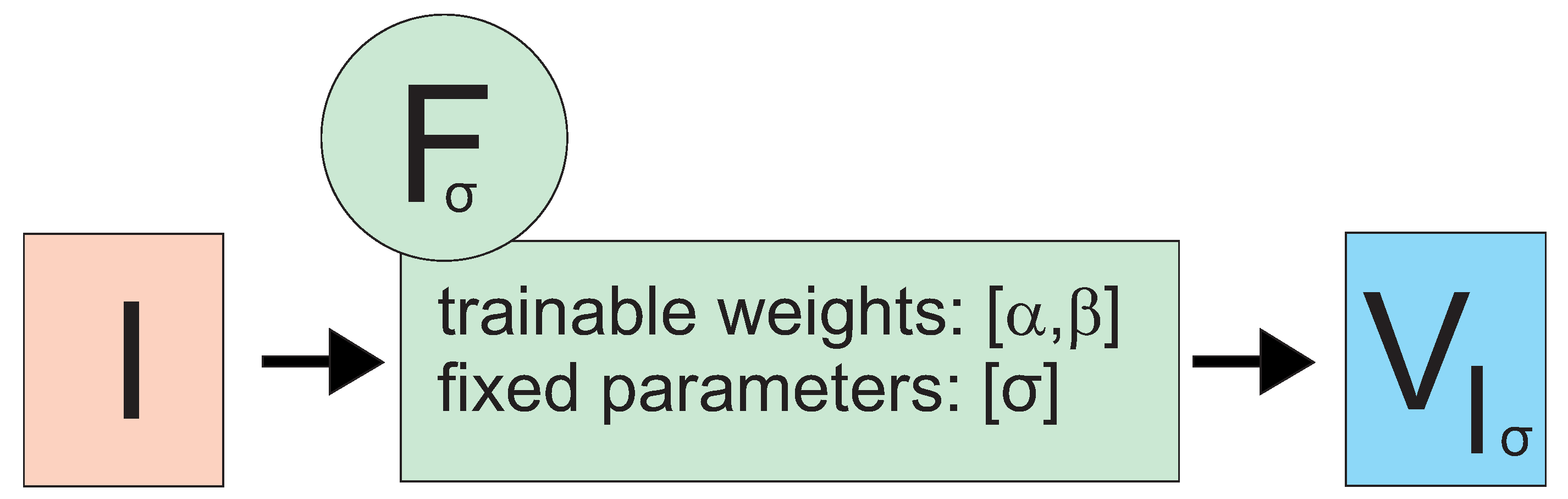 Electronics 12 04159 g001 Electronics 12 04159 g001
