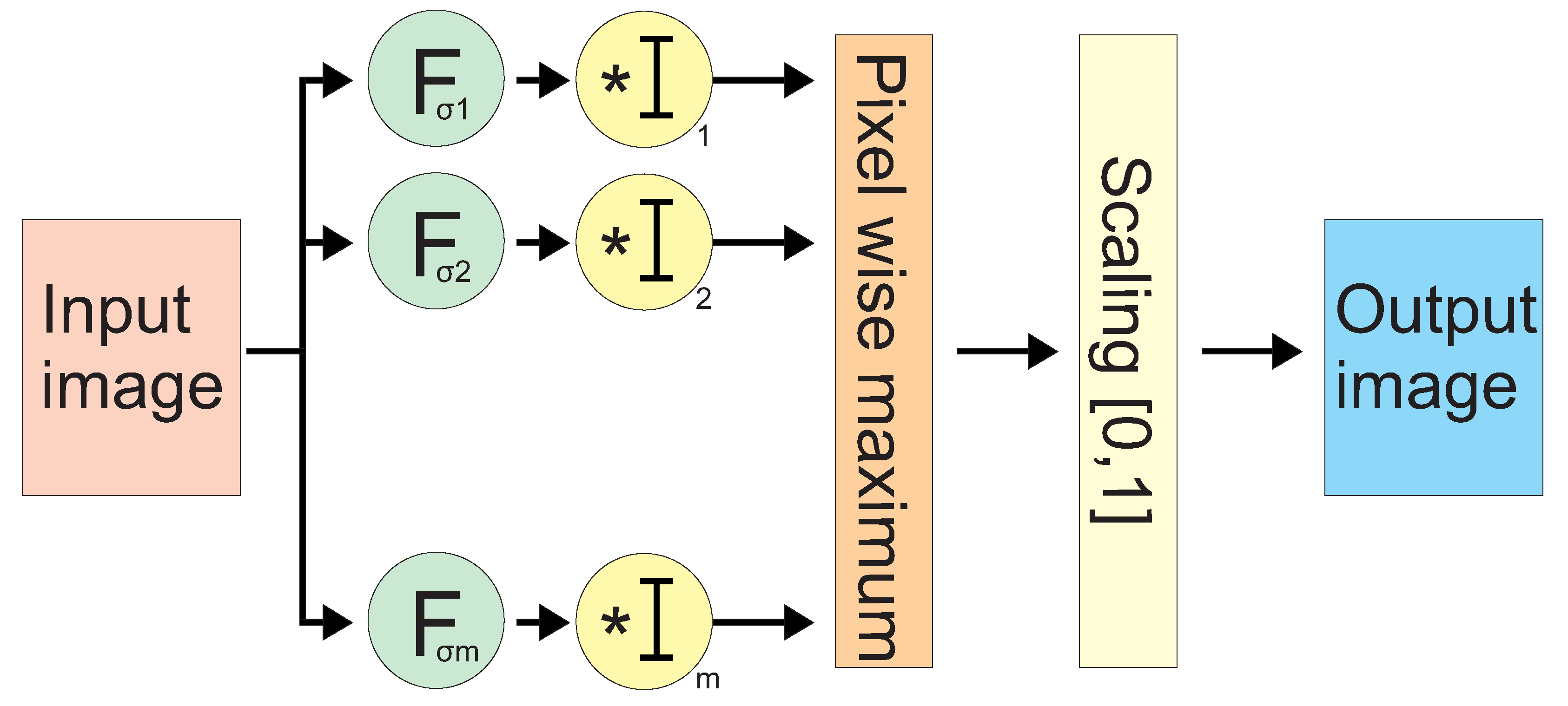 Electronics 12 04159 g002 Electronics 12 04159 g002