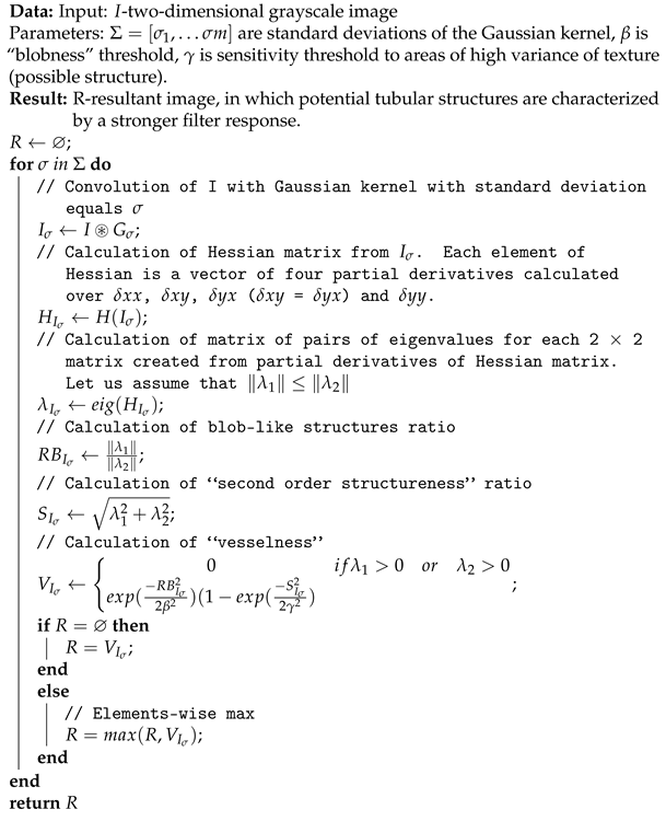 Electronics 12 04159 i001 Electronics 12 04159 i001