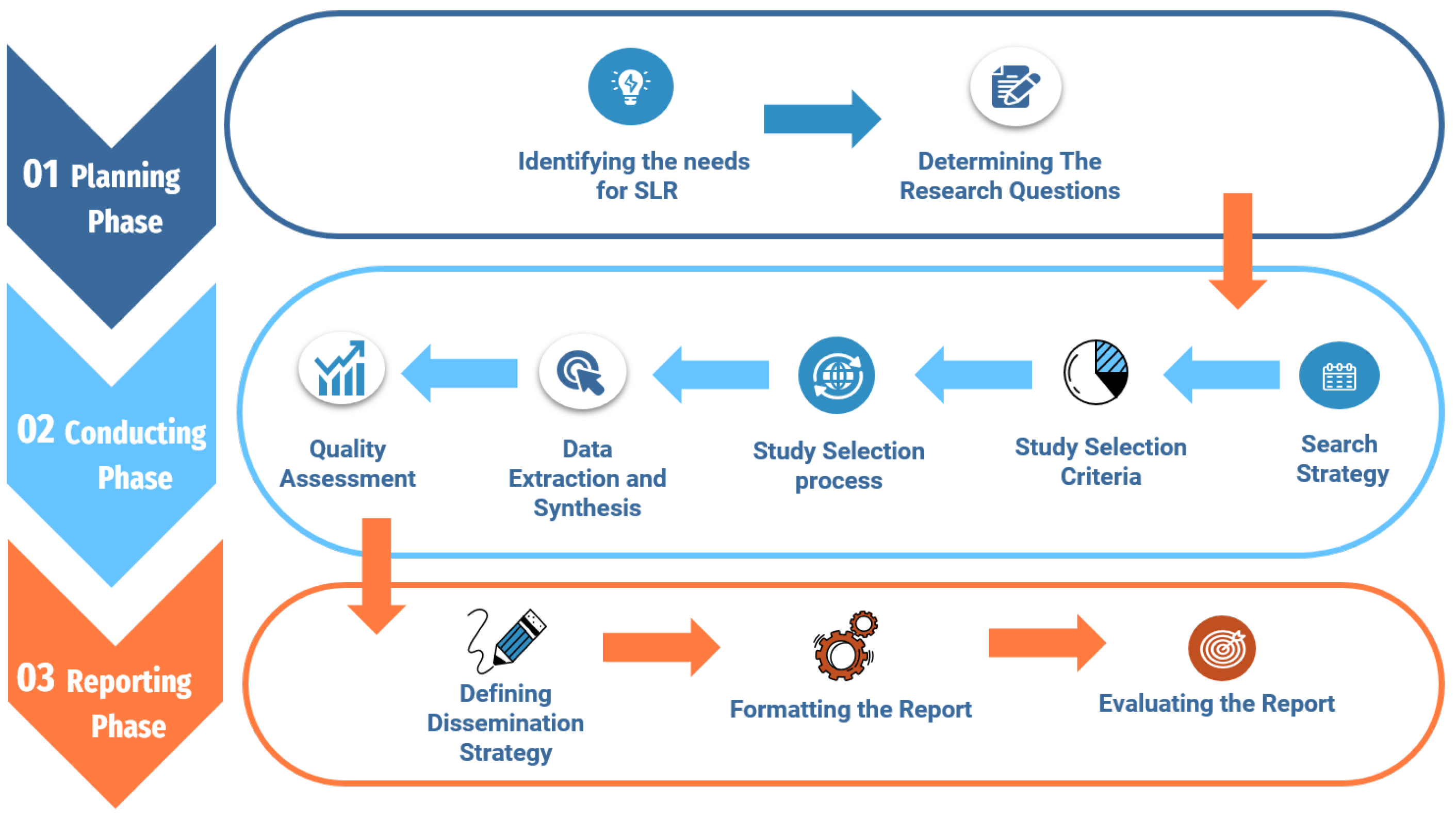 Electronics 12 04160 g003 Electronics 12 04160 g003