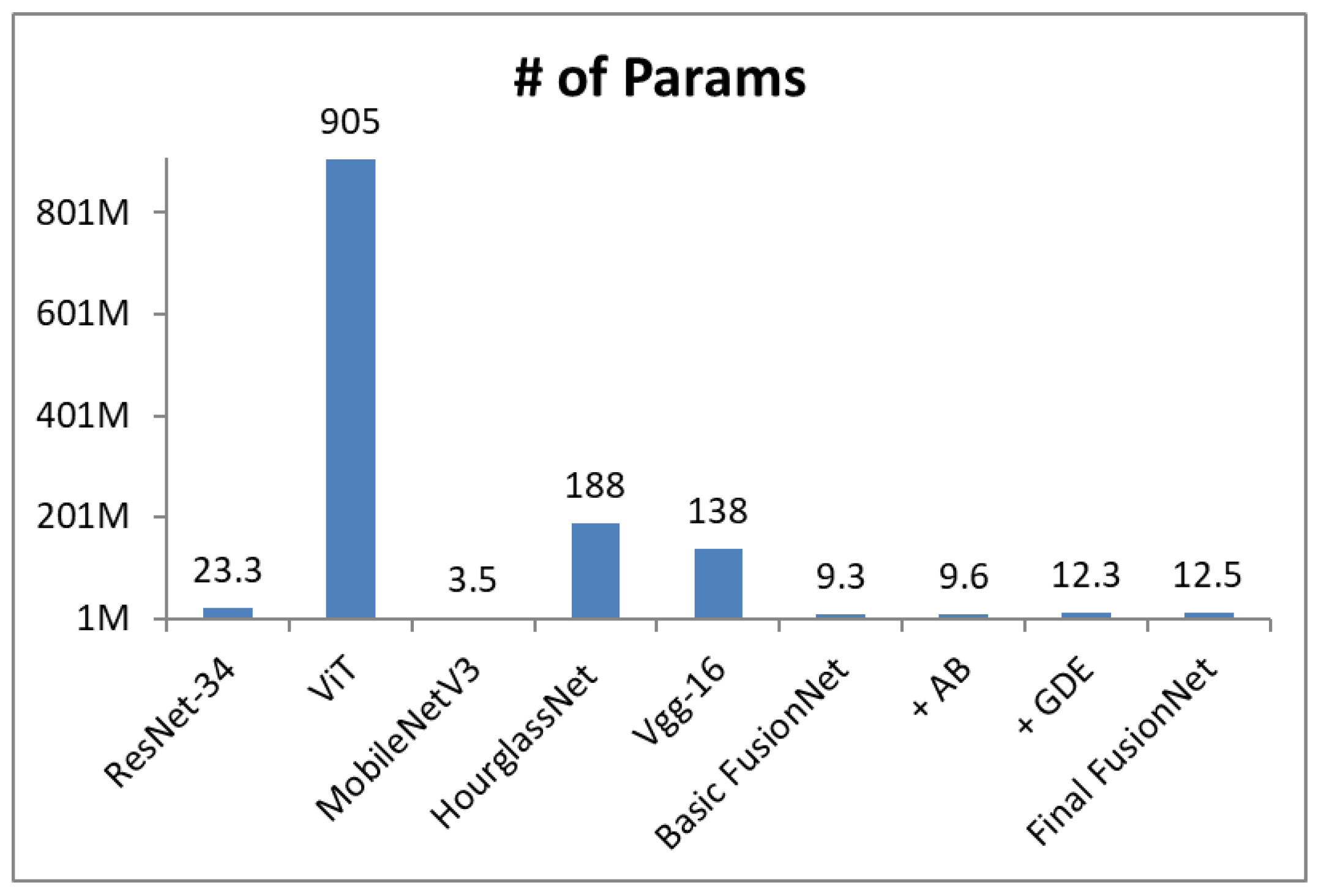 Electronics 12 04162 g001