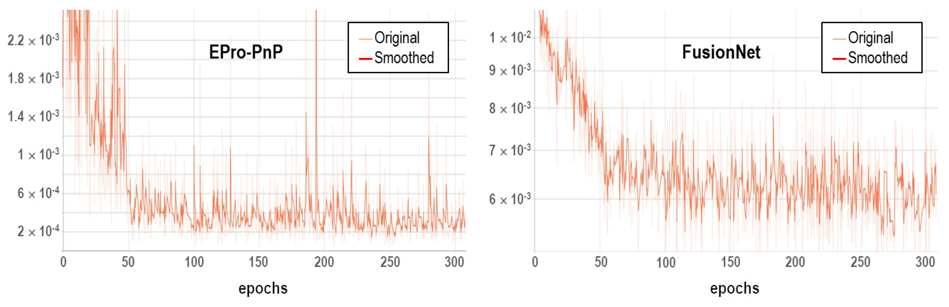 Electronics 12 04162 g006
