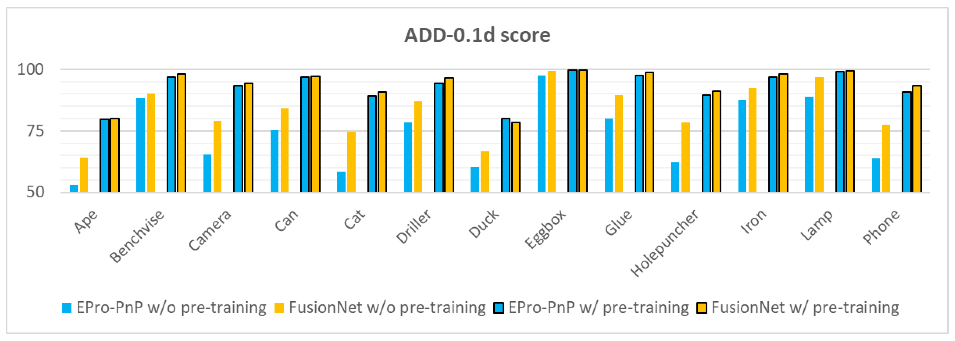 Electronics 12 04162 g008