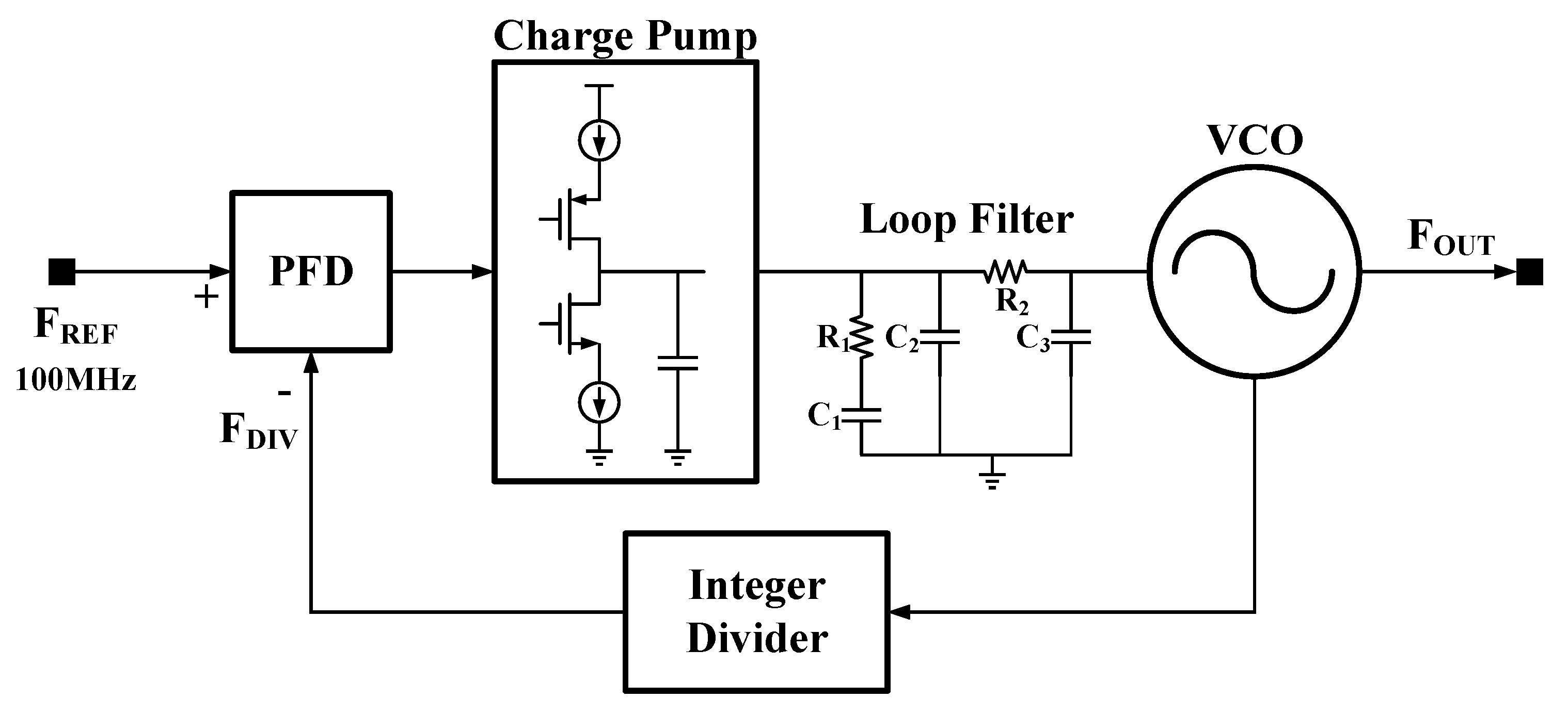 Electronics 12 04164 g001