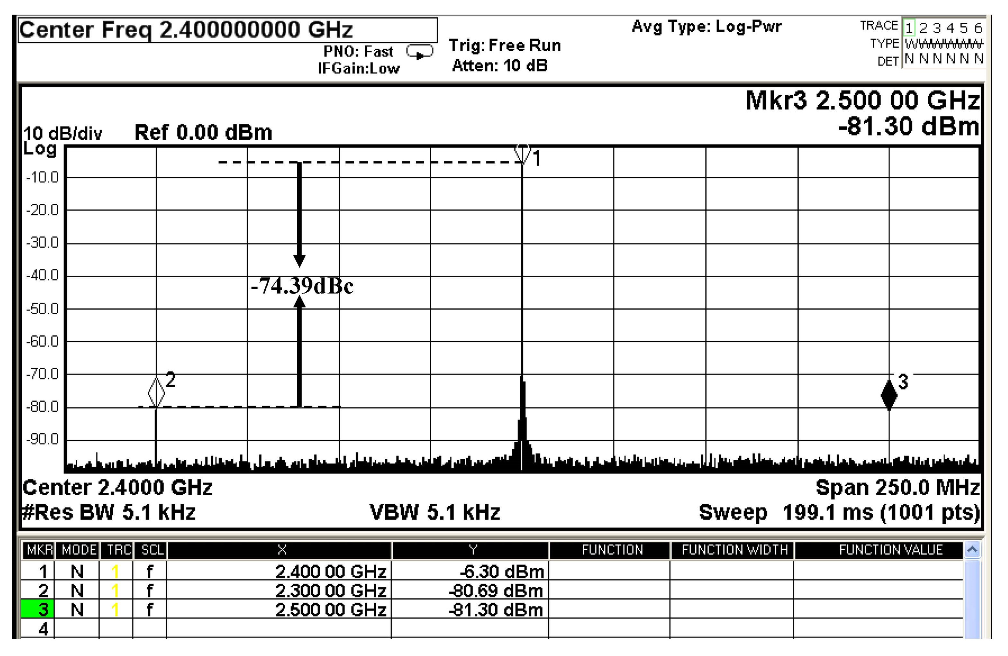Electronics 12 04164 g012