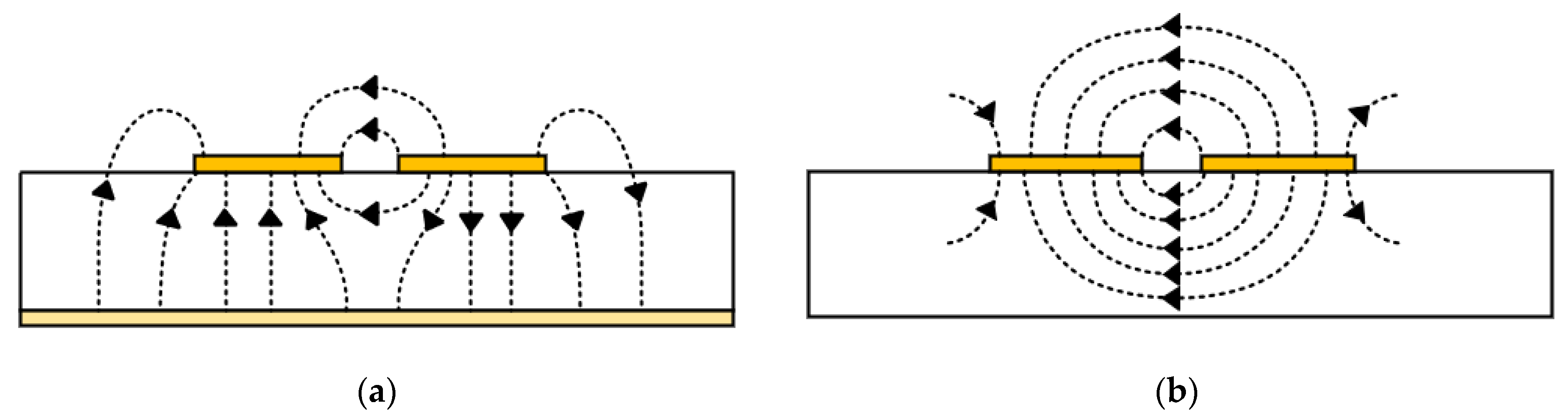 Electronics 12 04168 g007