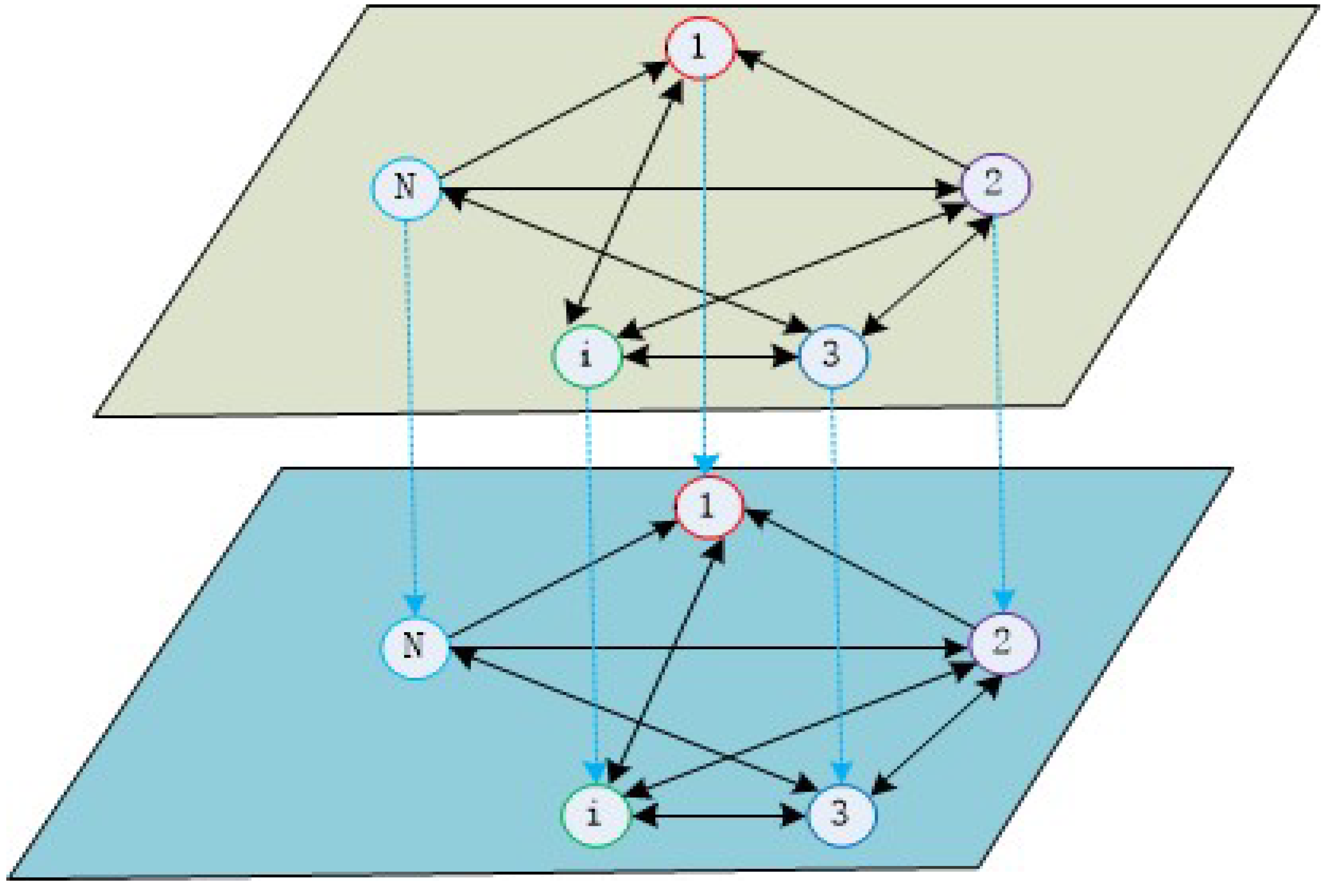 Electronics 12 04175 g001