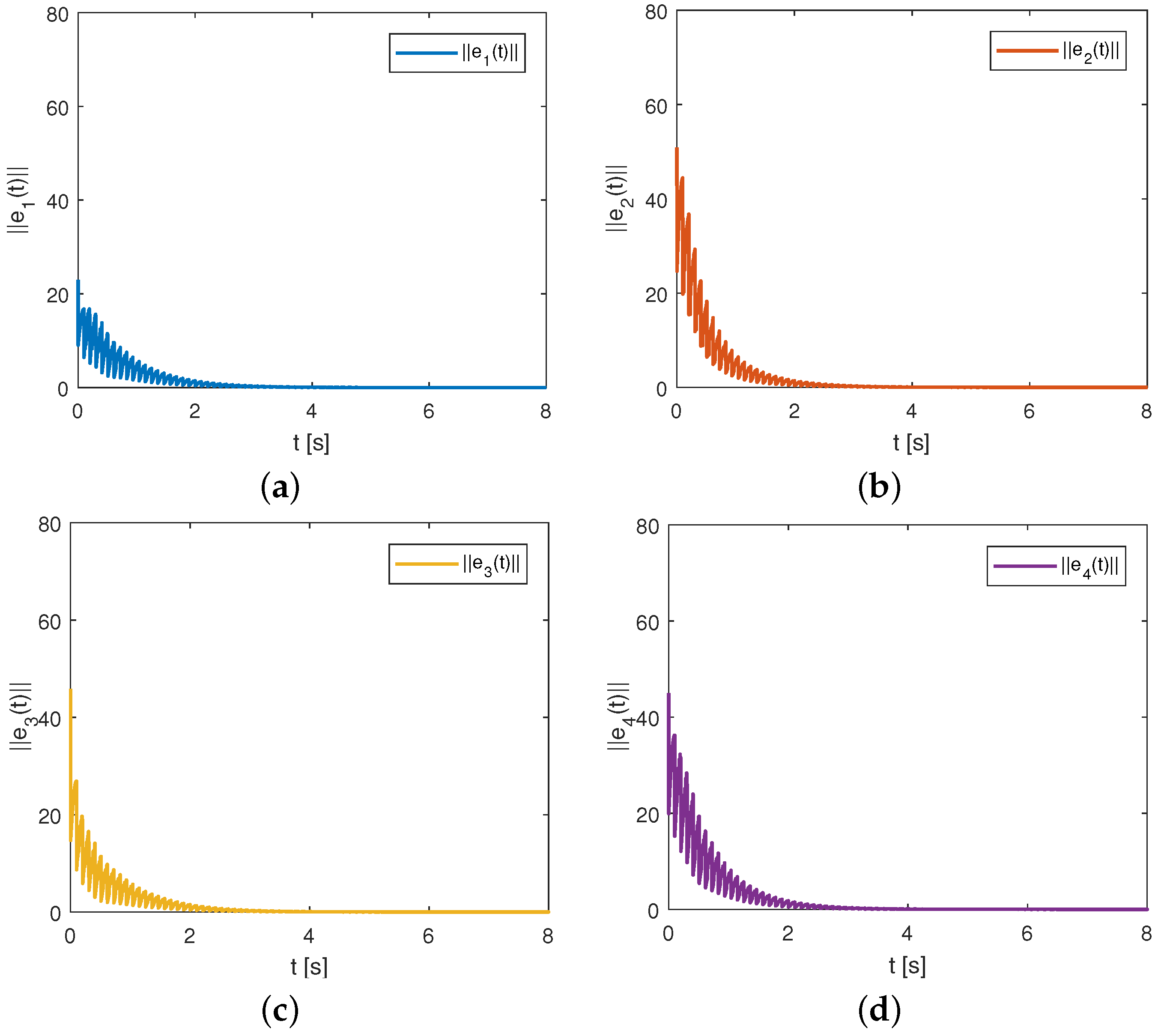 Electronics 12 04175 g002a