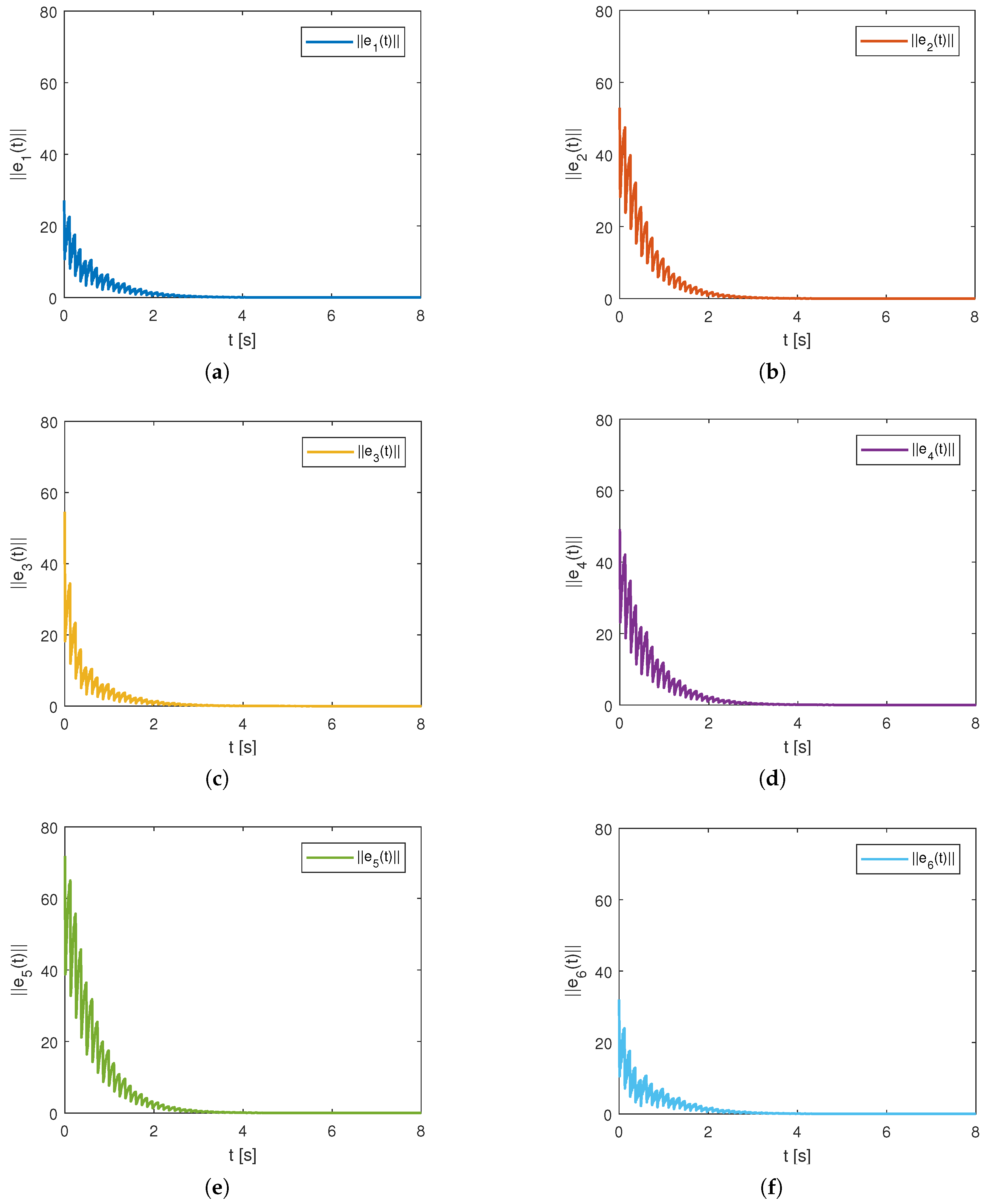Electronics 12 04175 g004