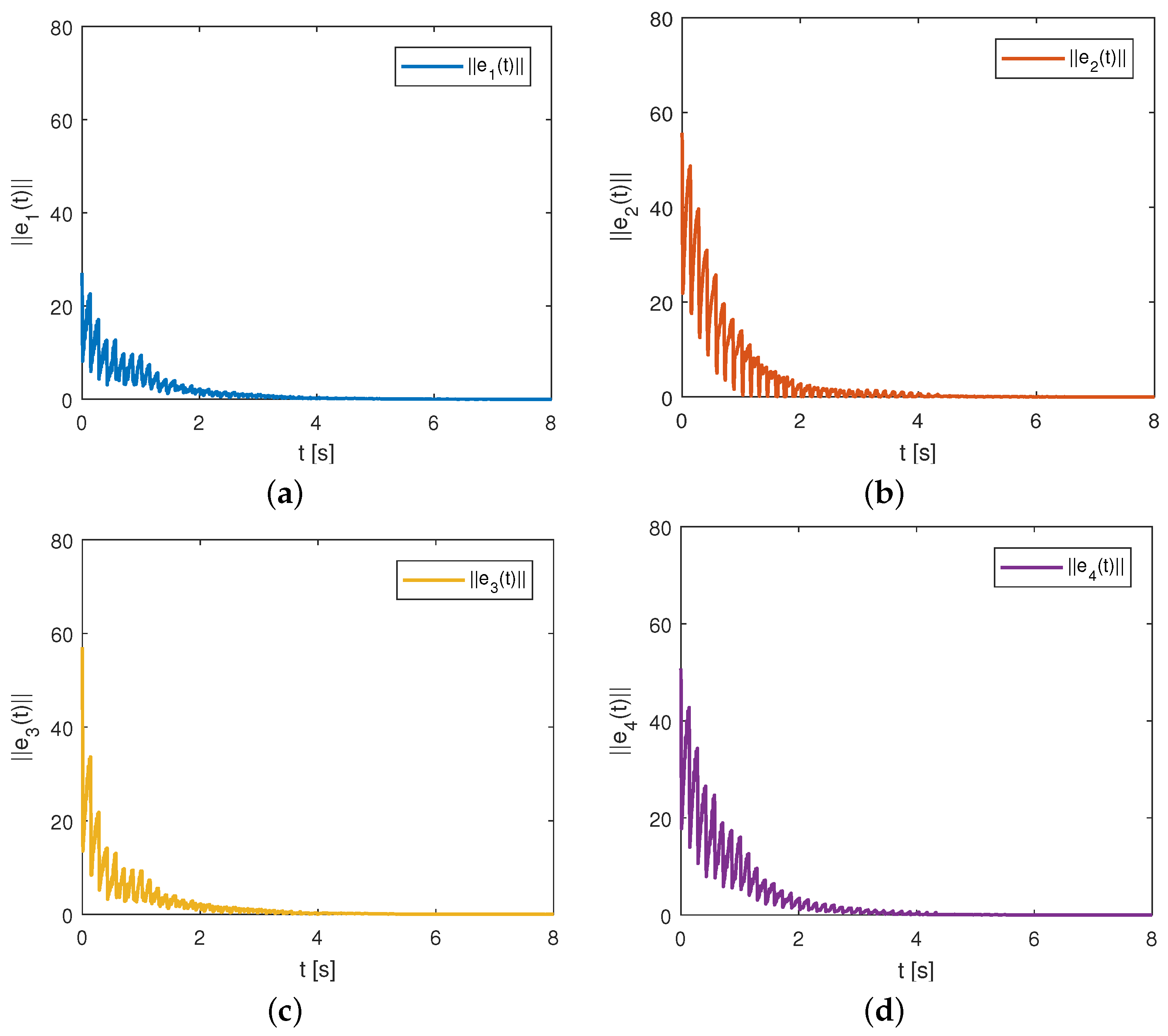 Electronics 12 04175 g006a