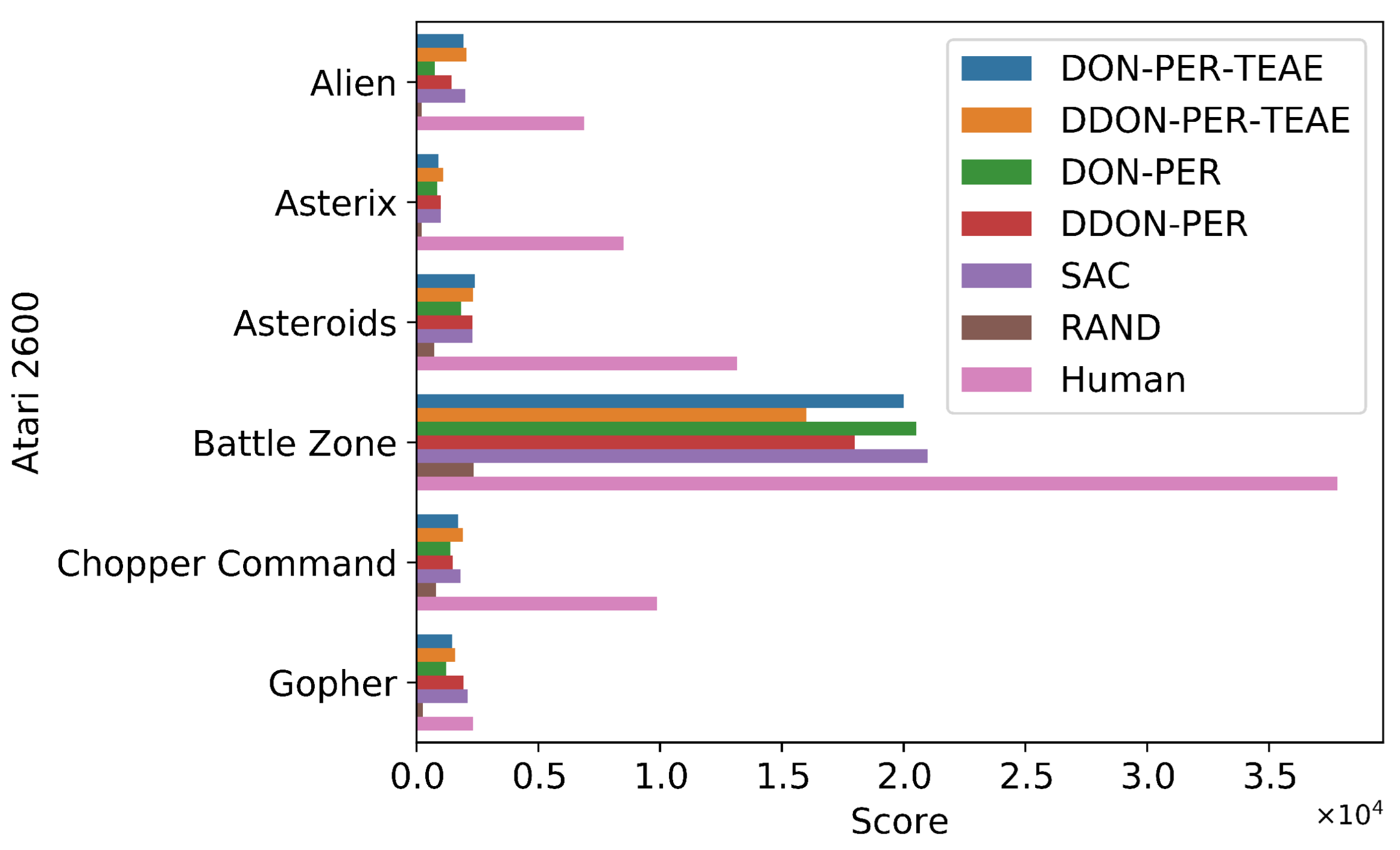 Electronics 12 04176 g006