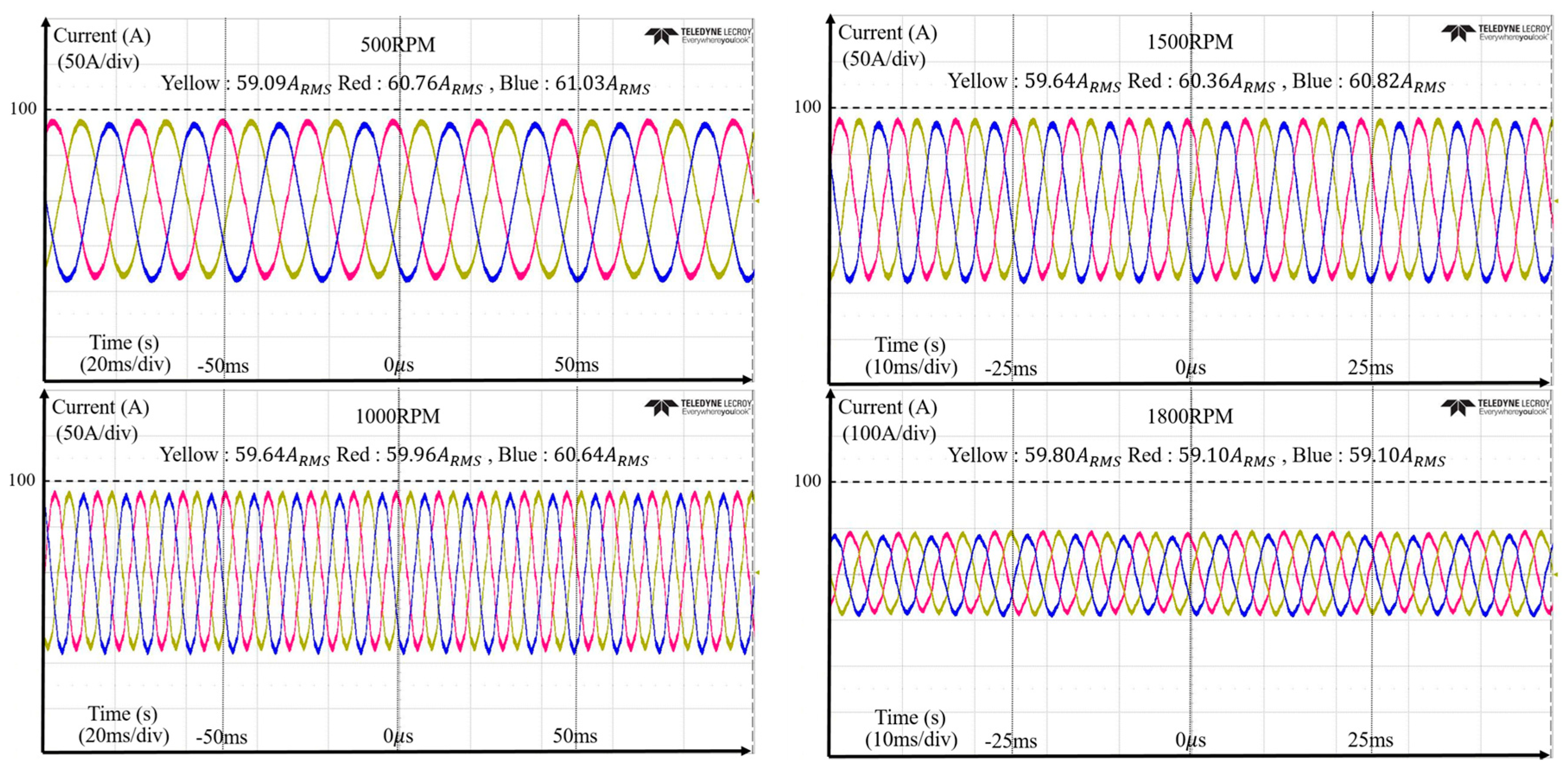 Electronics 12 04177 g018