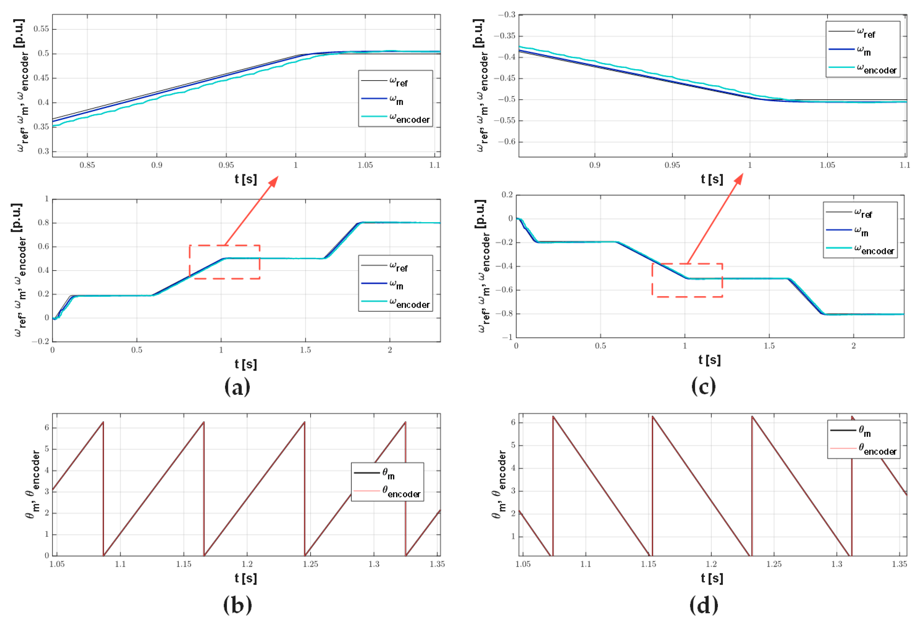 Electronics 12 04184 g004