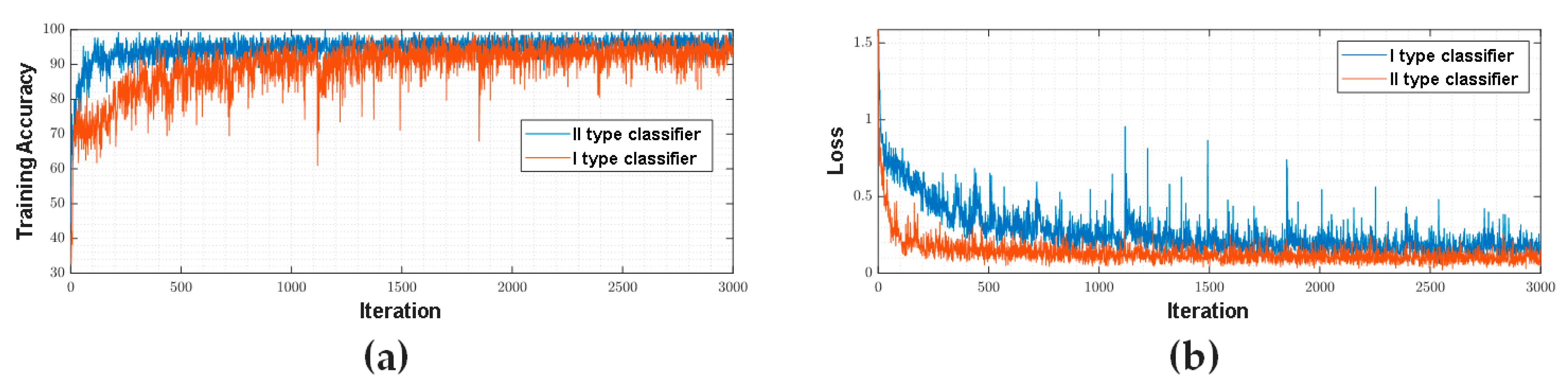Electronics 12 04184 g009