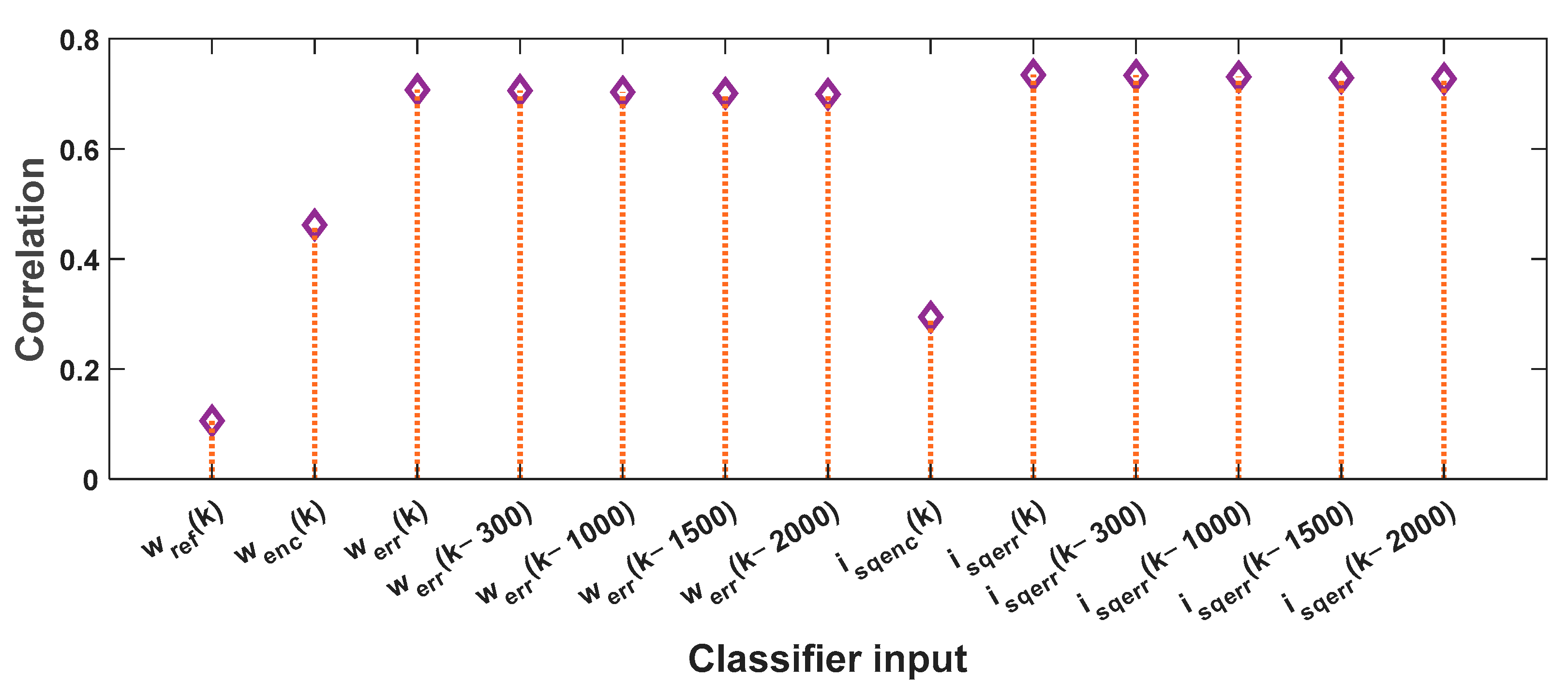 Electronics 12 04184 g010