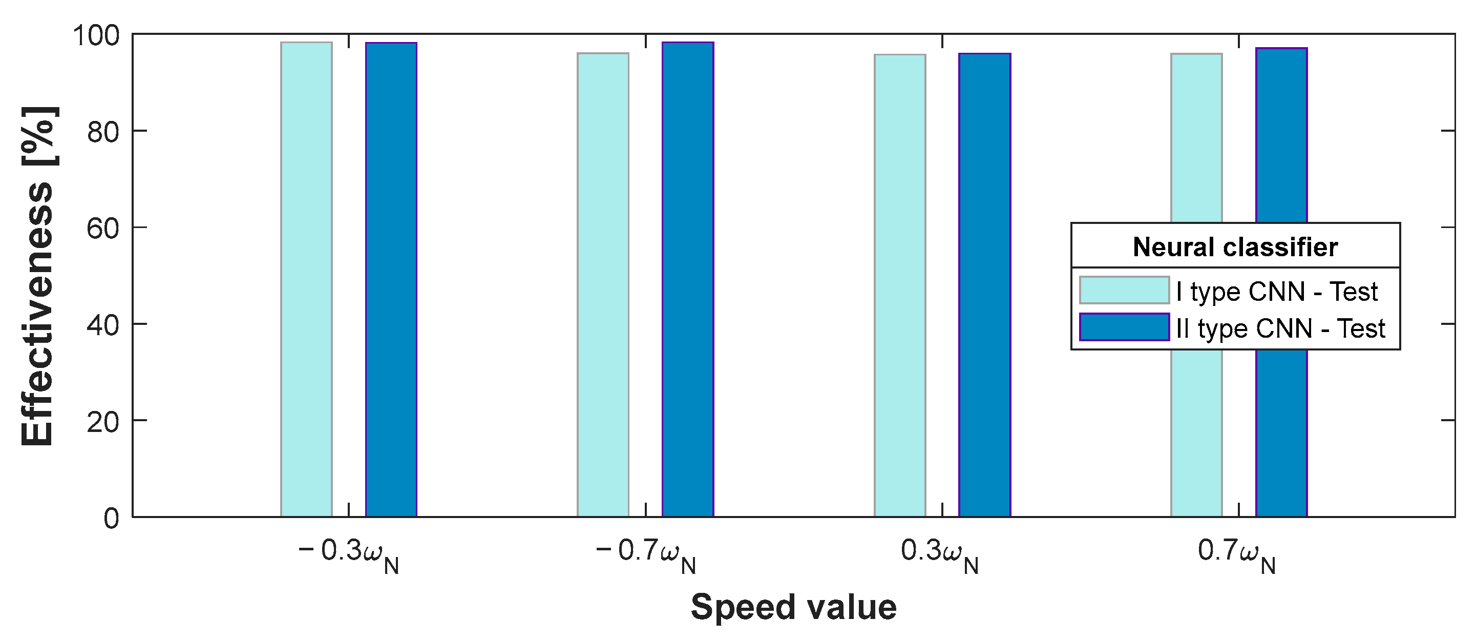 Electronics 12 04184 g012