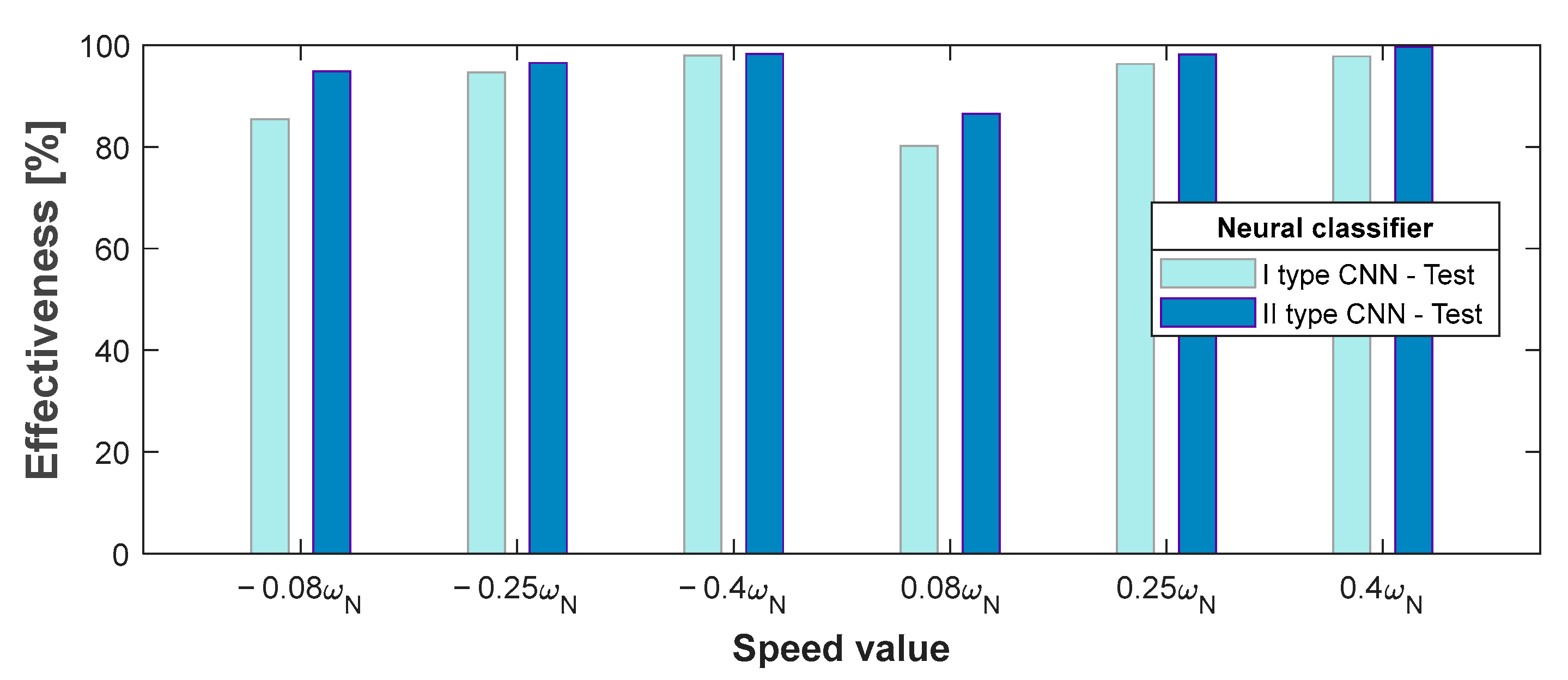 Electronics 12 04184 g018