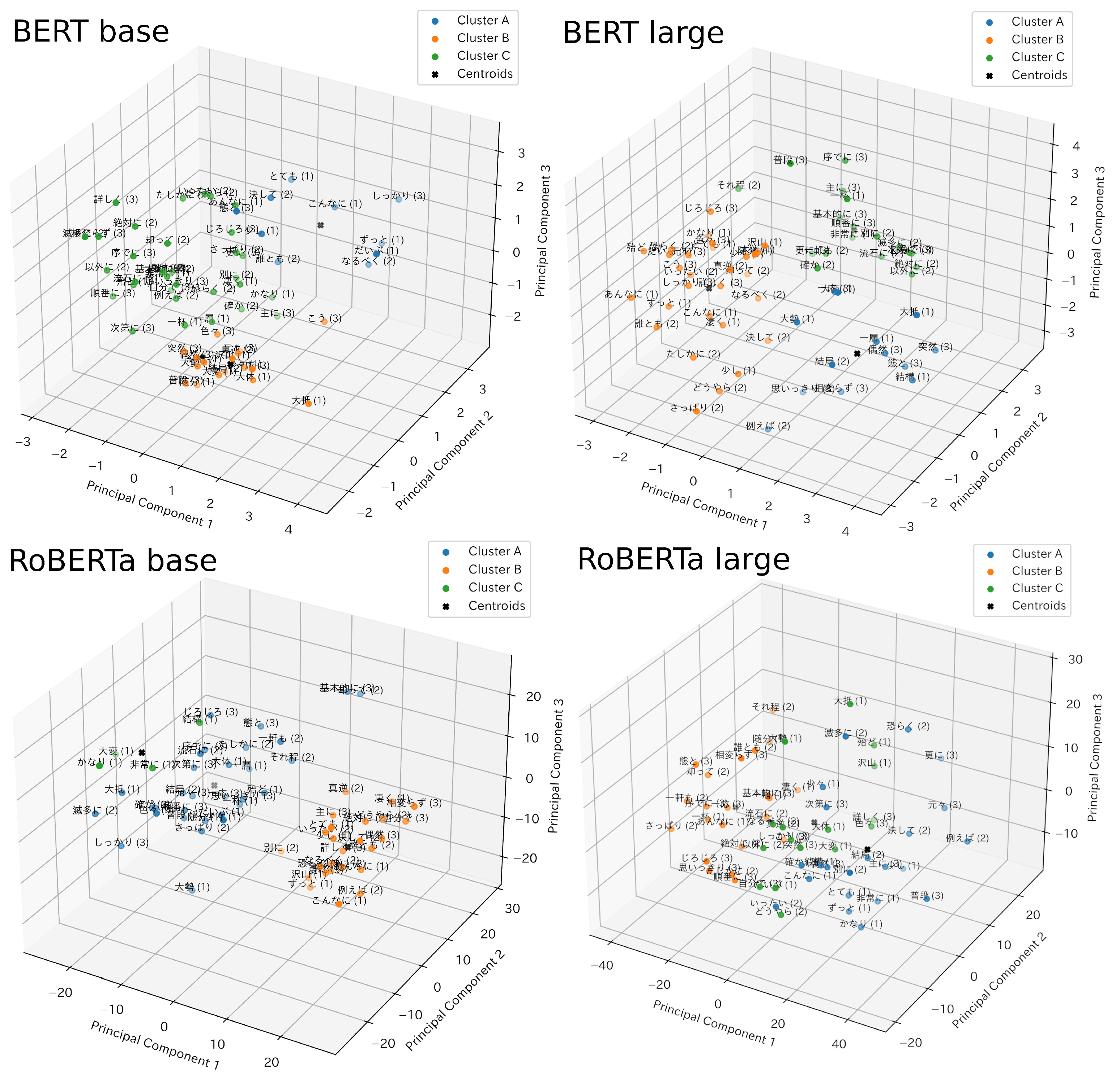 Electronics 12 04185 g002