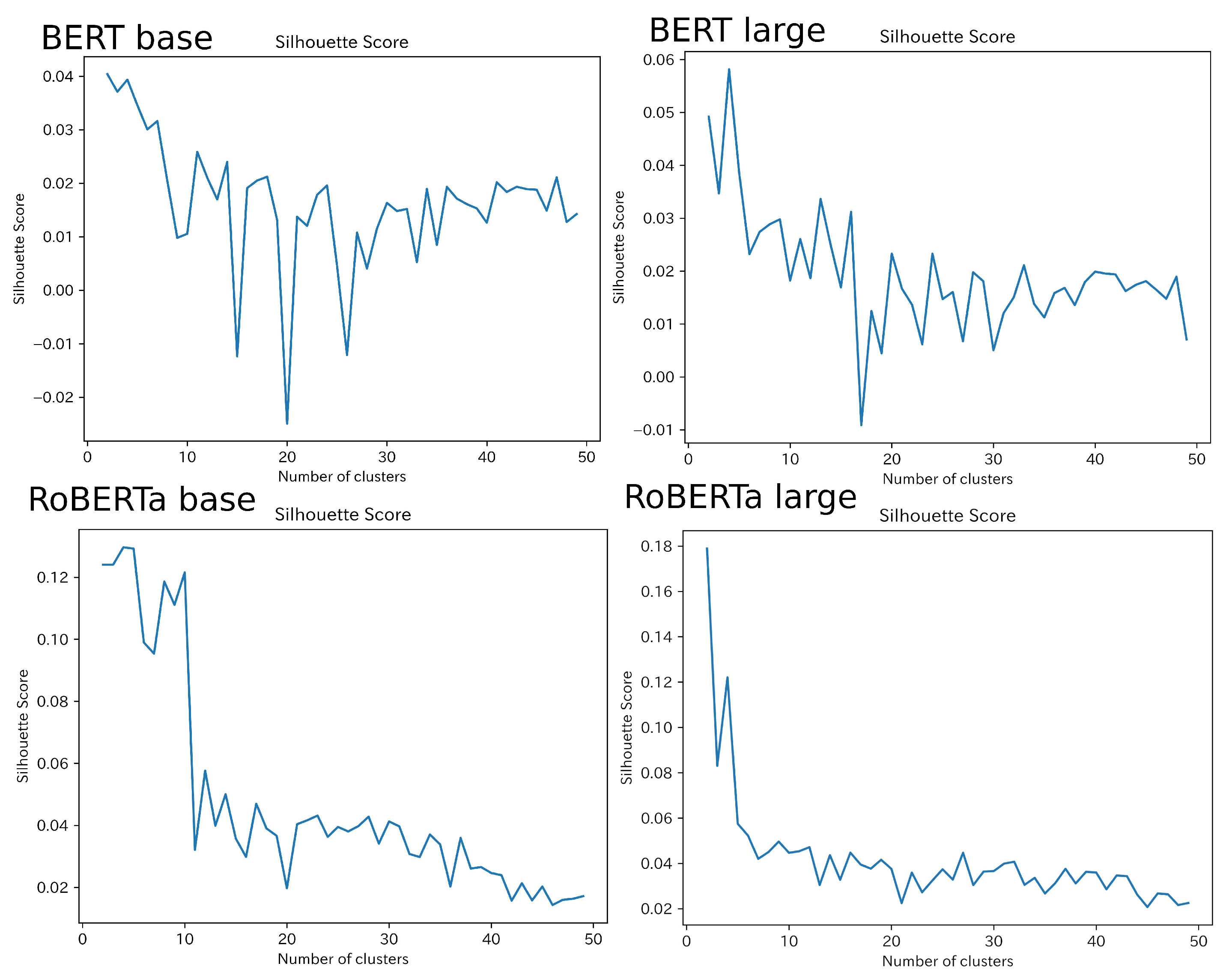 Electronics 12 04185 g003