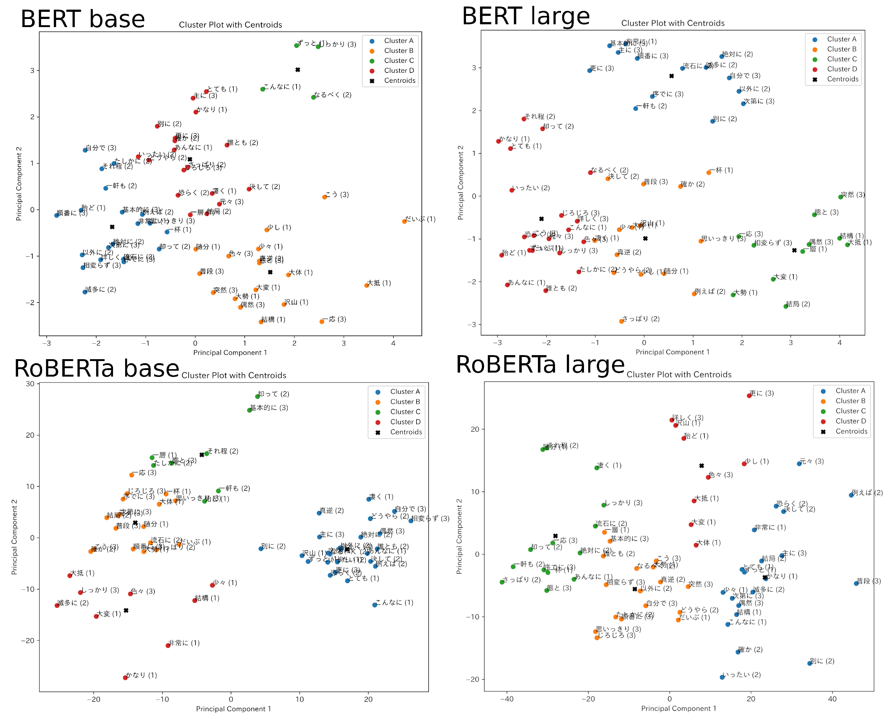 Electronics 12 04185 g004