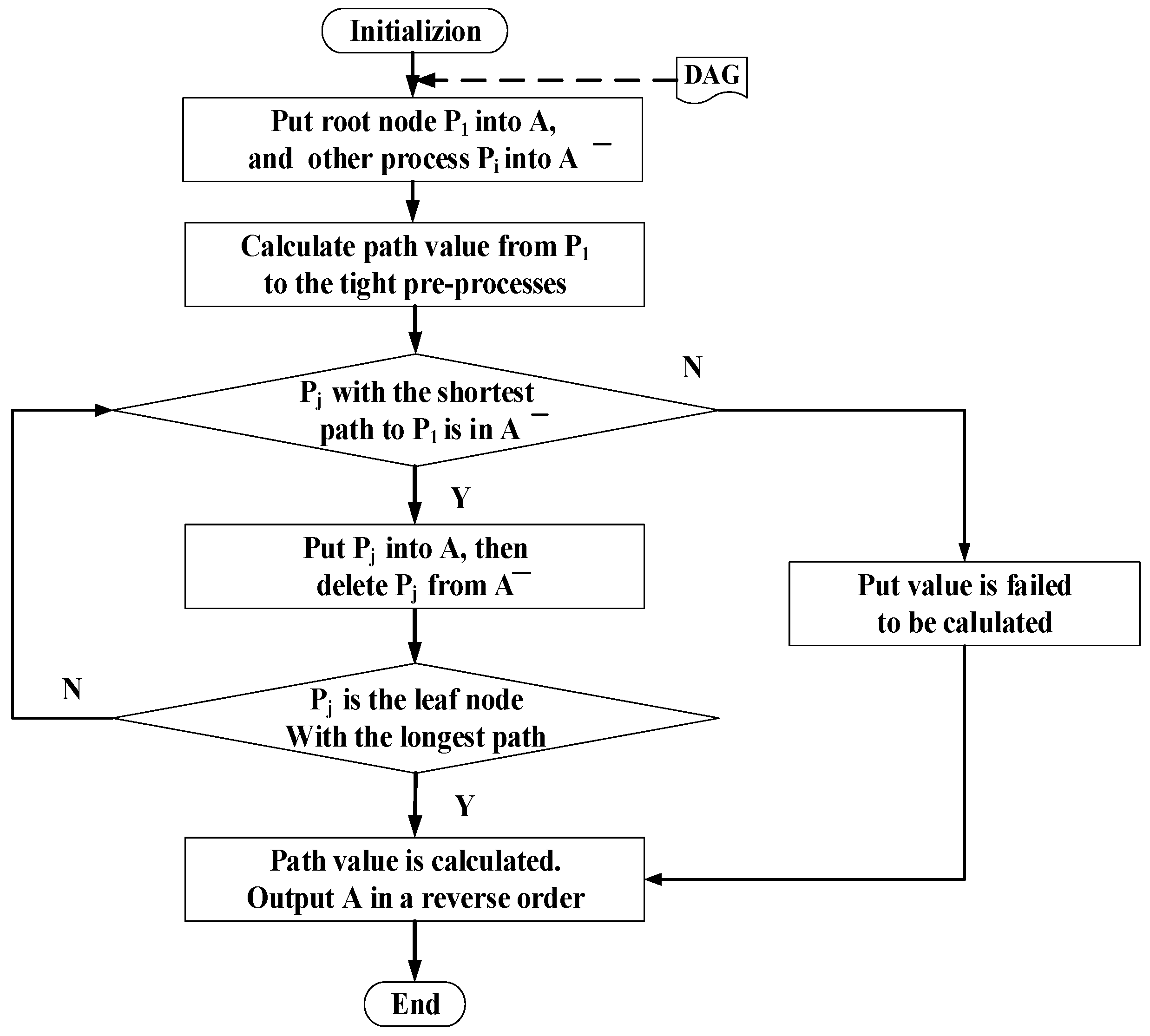 Electronics 12 04189 g002