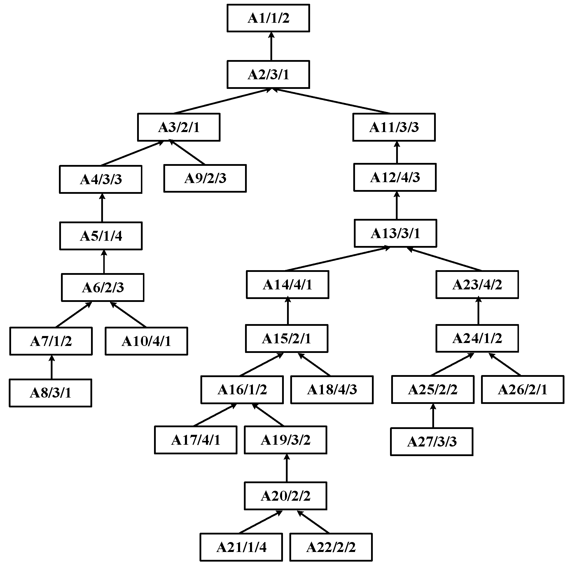 Electronics 12 04189 g003