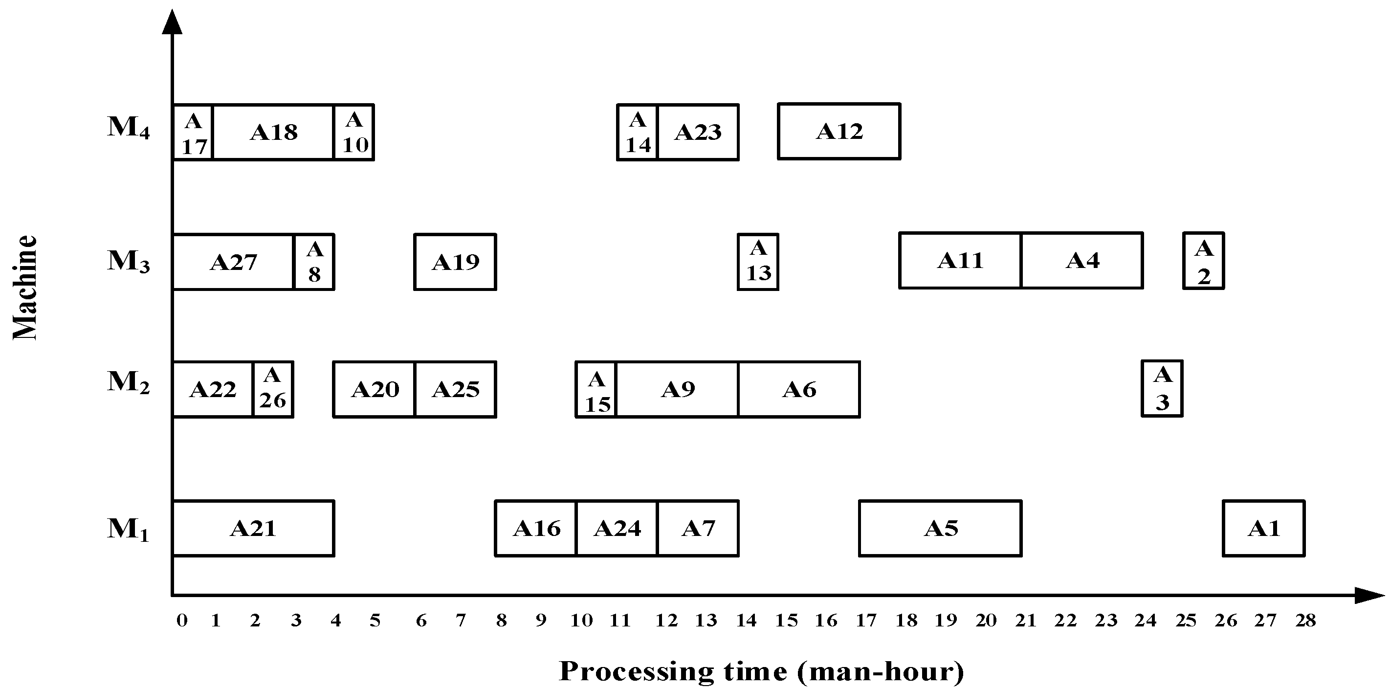 Electronics 12 04189 g006