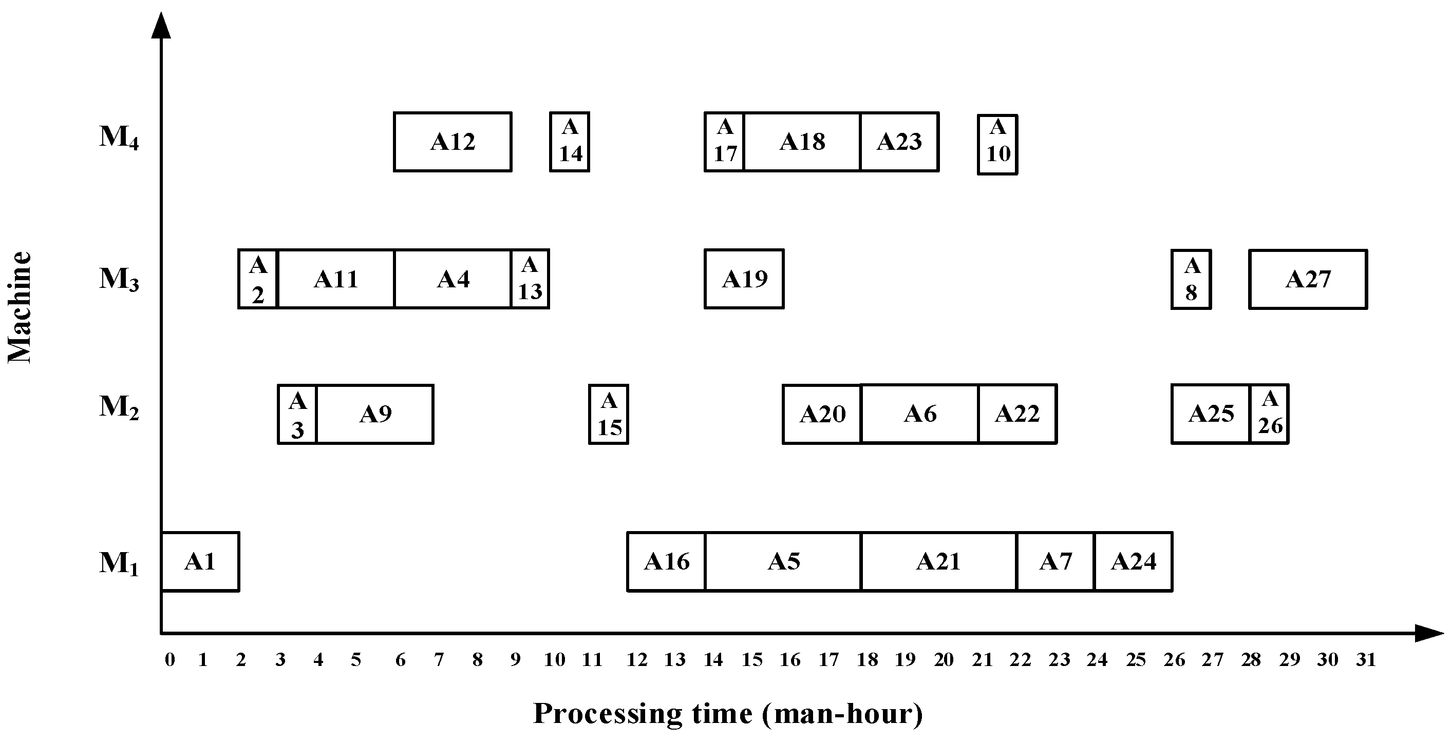 Electronics 12 04189 g007