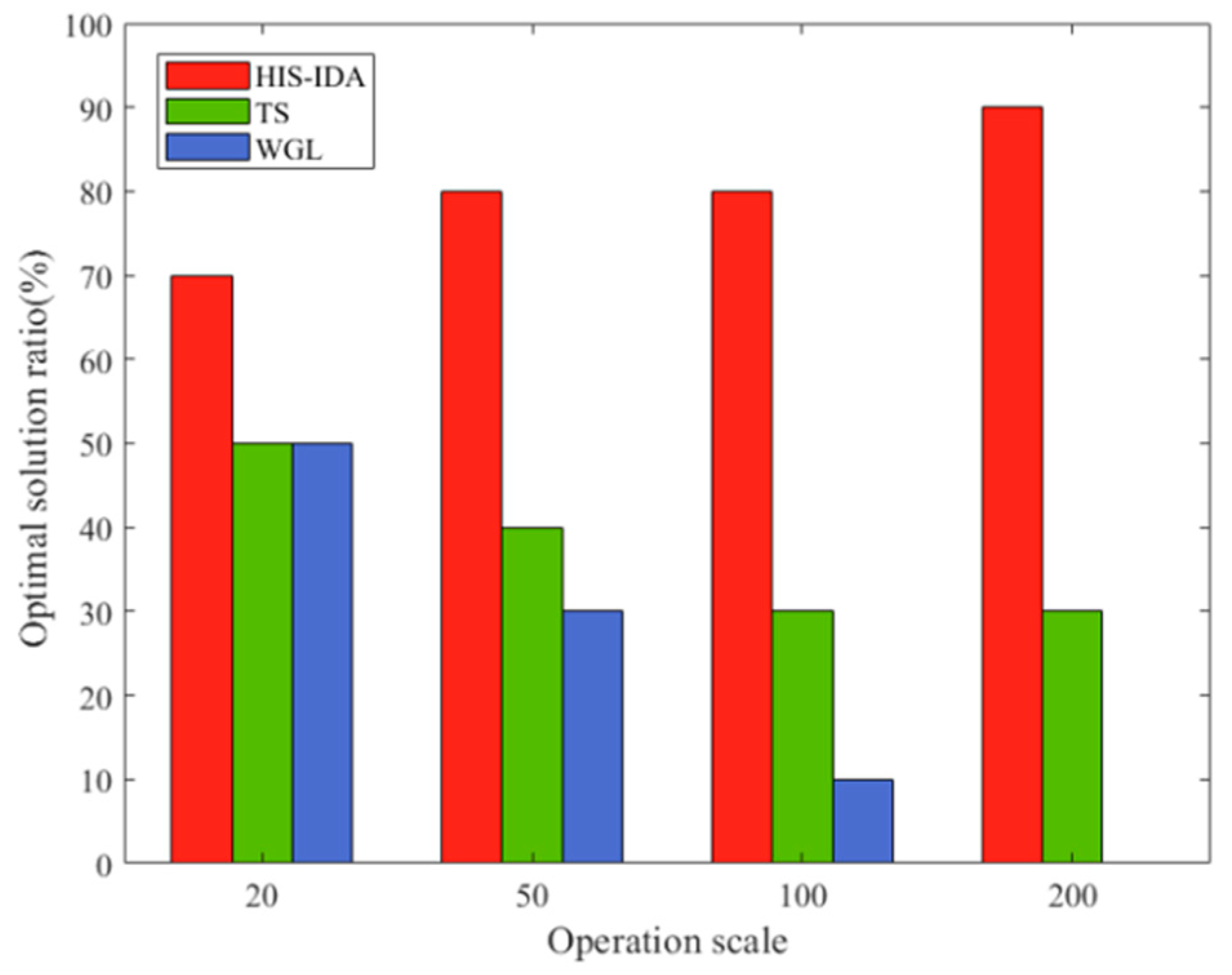 Electronics 12 04189 g009
