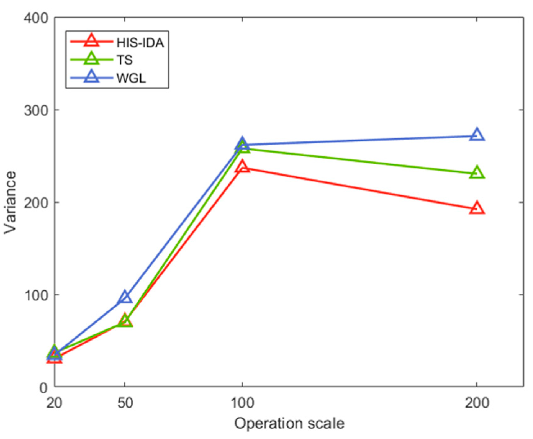 Electronics 12 04189 g010