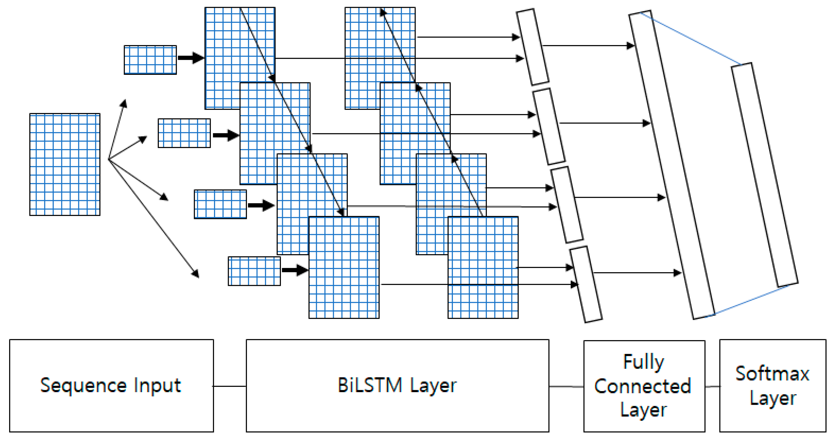 Electronics 12 04192 g001