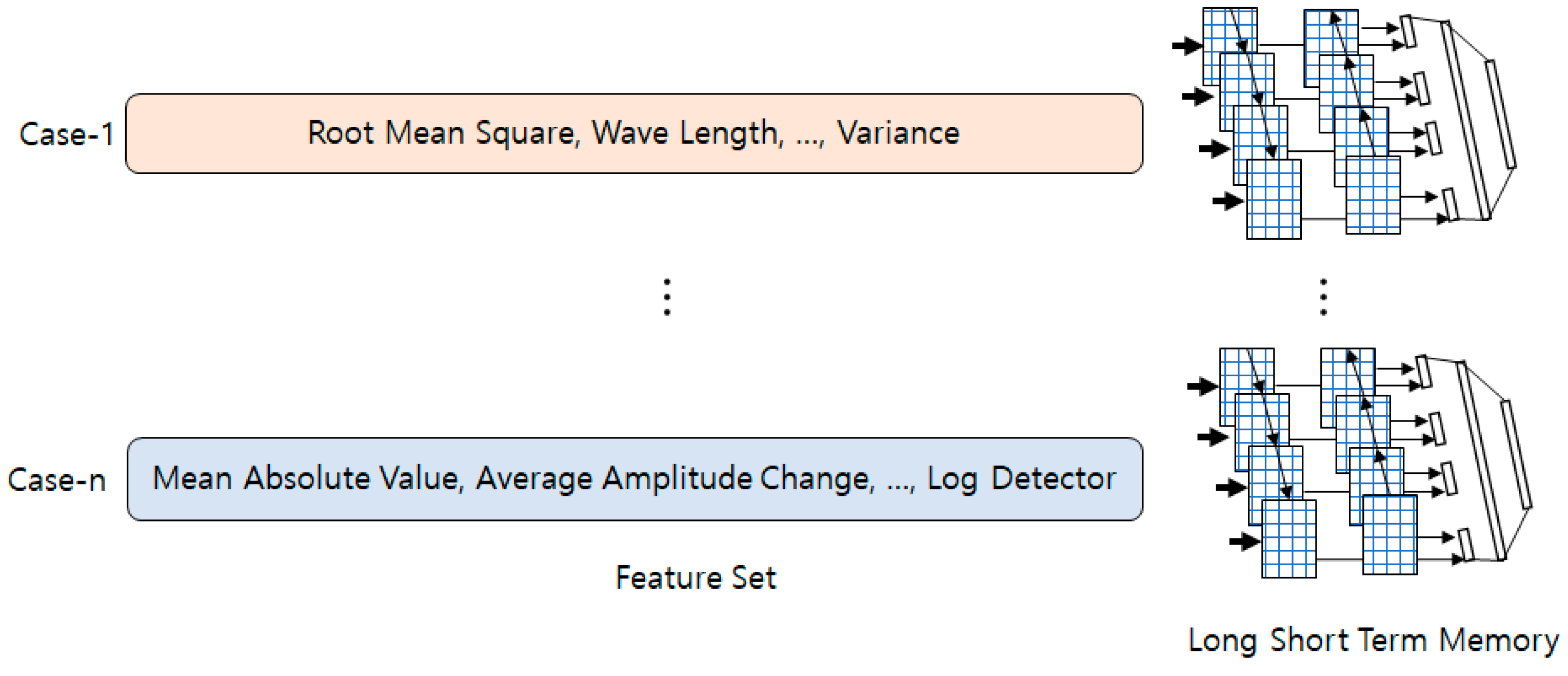 Electronics 12 04192 g003