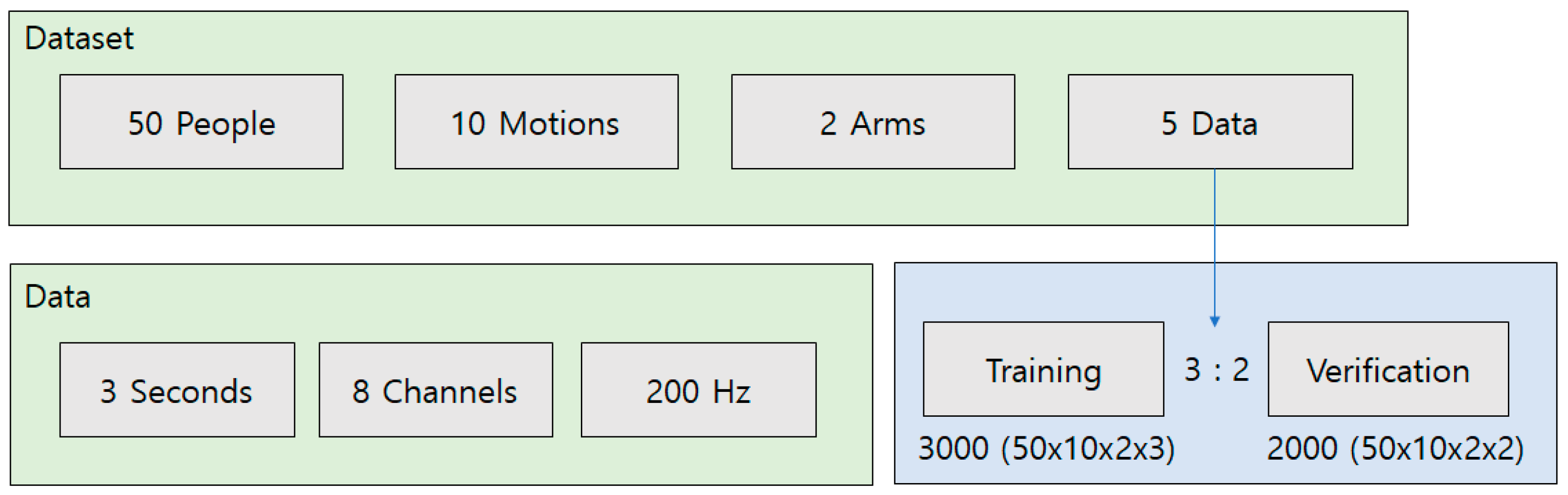 Electronics 12 04192 g005