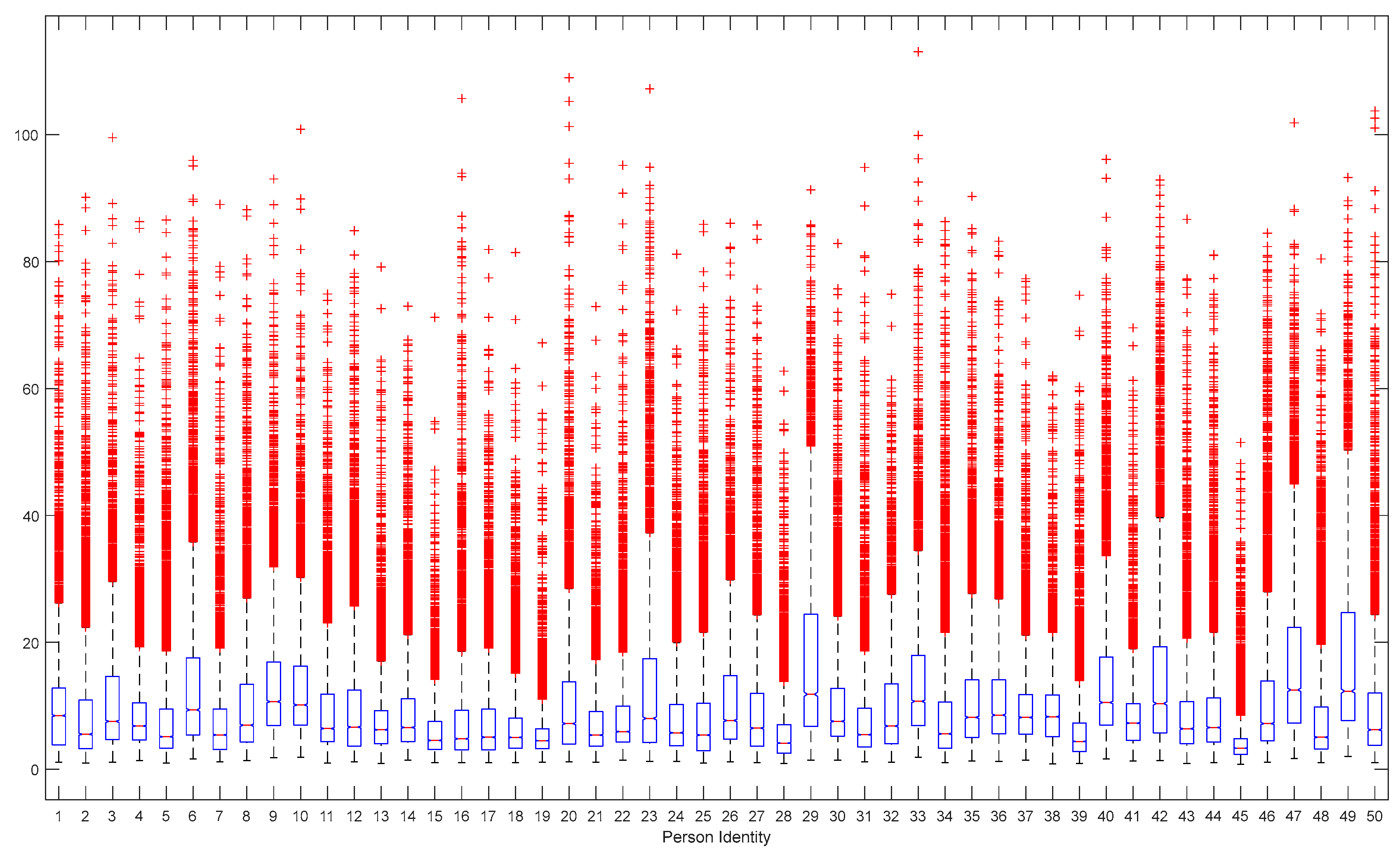 Electronics 12 04192 g007