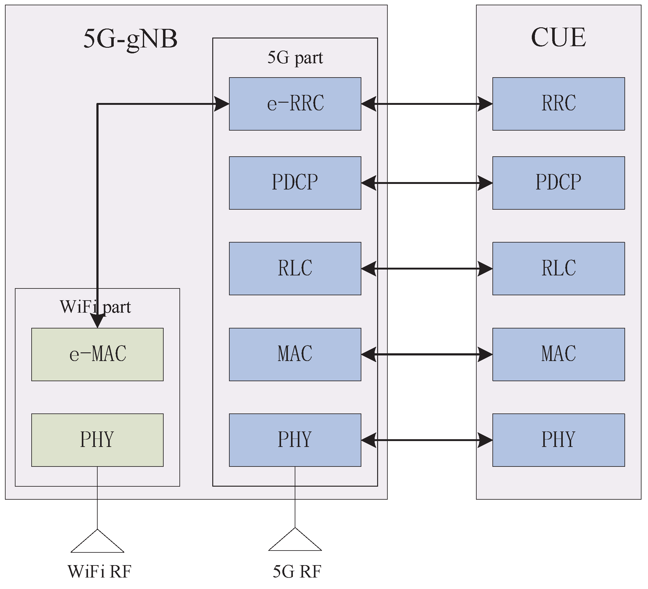 Electronics 12 04193 g001